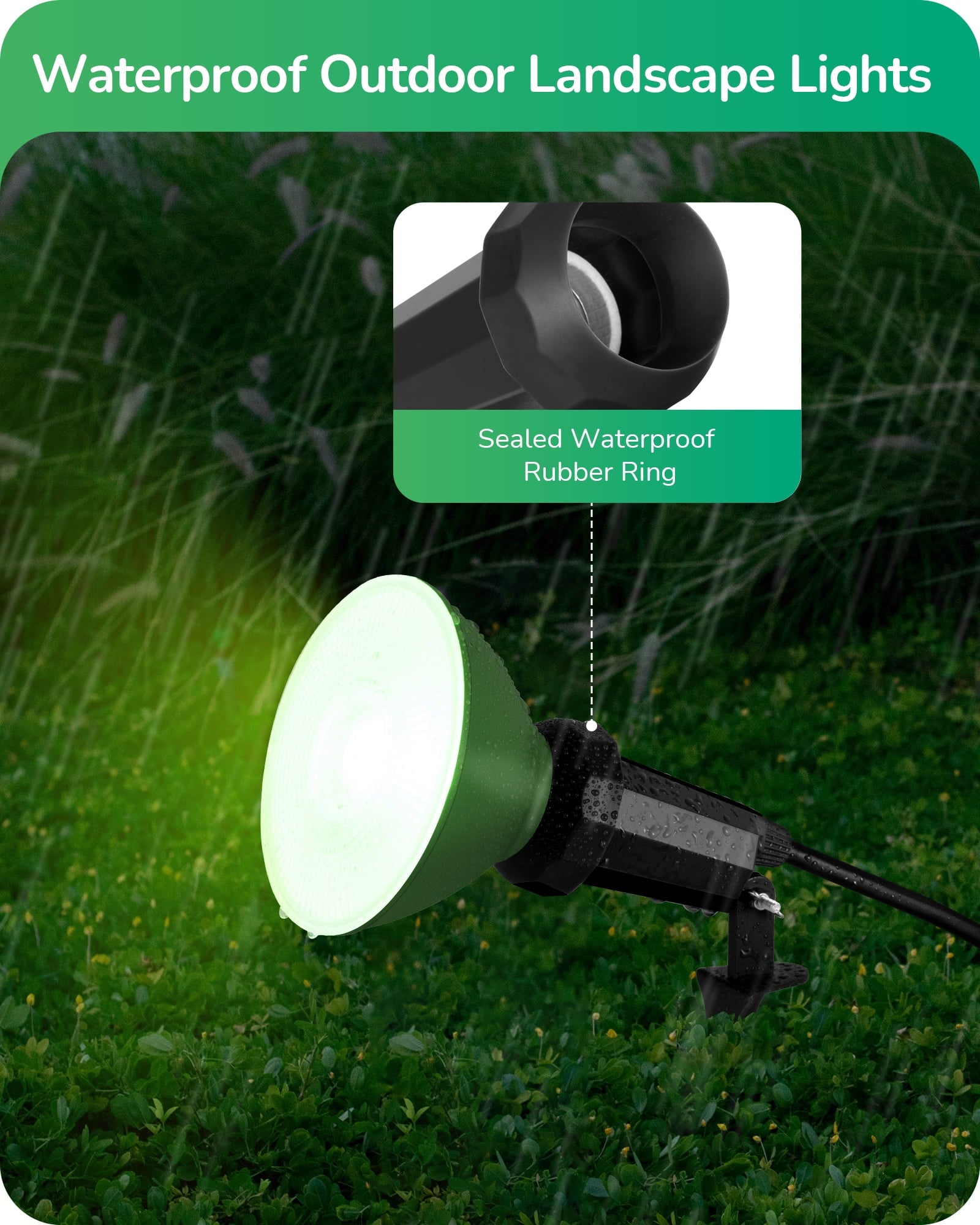EDISHINE 2 Pack Spotlight Outdoor, For Garden Decor Plug in with 6FT Cord, 120V Weatherproof Outdoor Flood Stake Lights, E26 Base PAR38 Bulb landscape light Socket for Holiday, Patio, Yard.