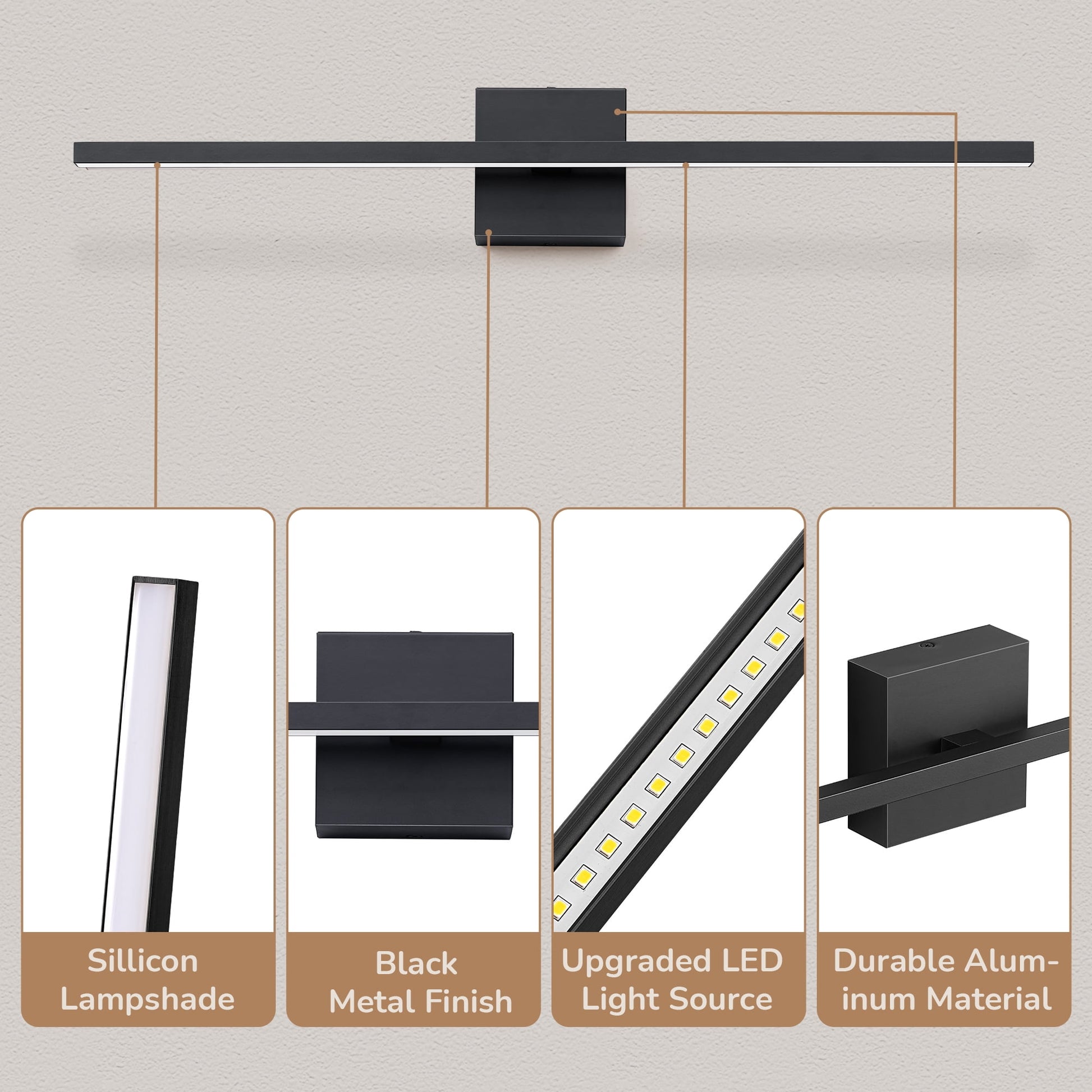 EDISHINE LED Bar Light Wall Mounted Vanity Lights for Bathroom Mirror, 3000K Warm White, 18W