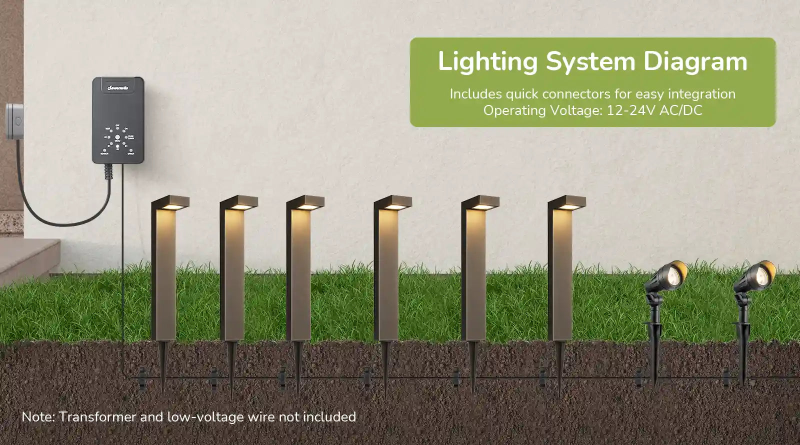 EDISHINE 8 Pack 12V Low Voltage Landscape Lights Kit-HGSL09C
