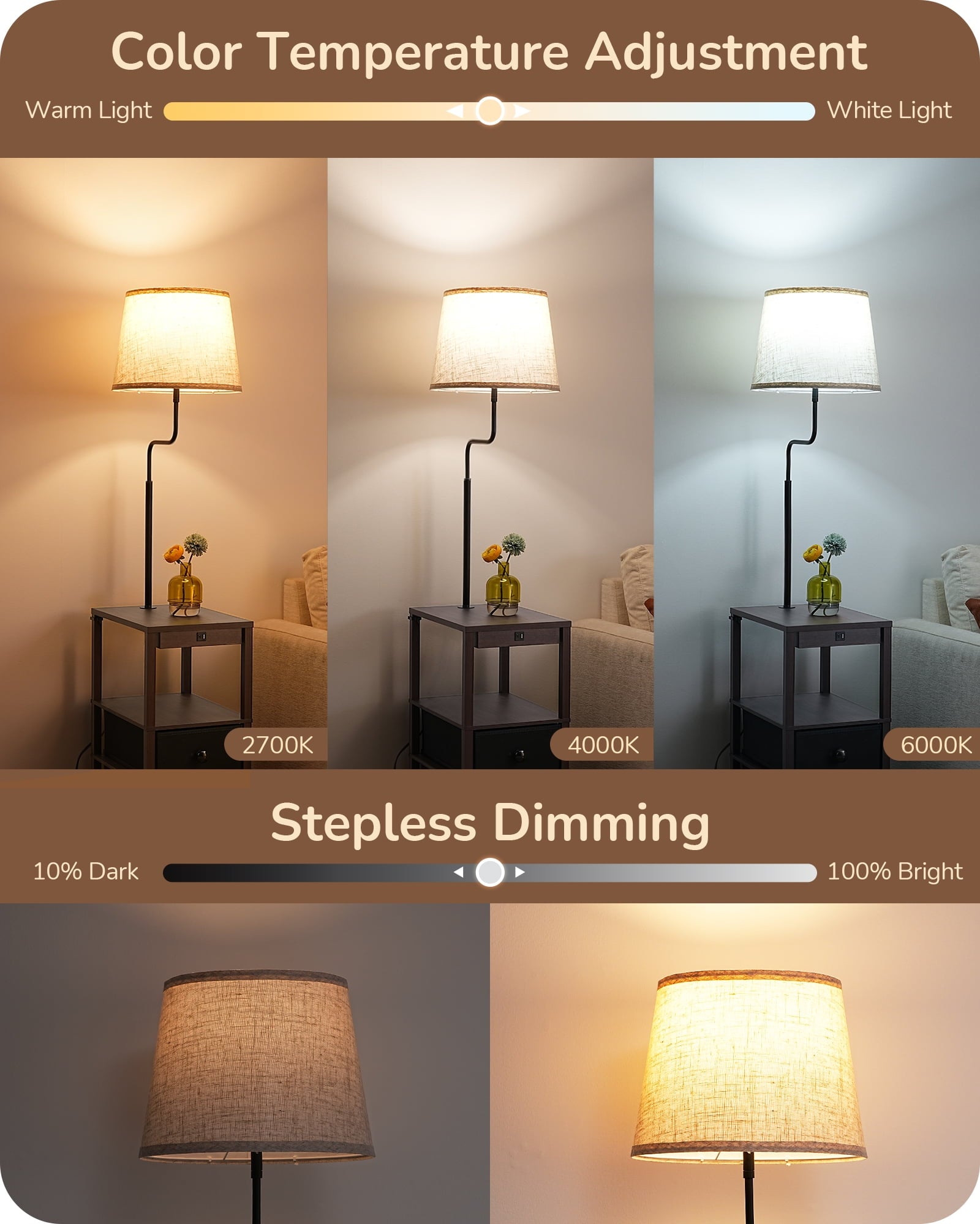 EDISHINE 62in Floor Lamps with Table for Living Room, USB-A+Type-C Port, Dimmable Bedside Floor Lamp with Shelves, Farmhouse Remote Nightstand Light for Living Room, Bedroom, Den, Office, Kids Room,