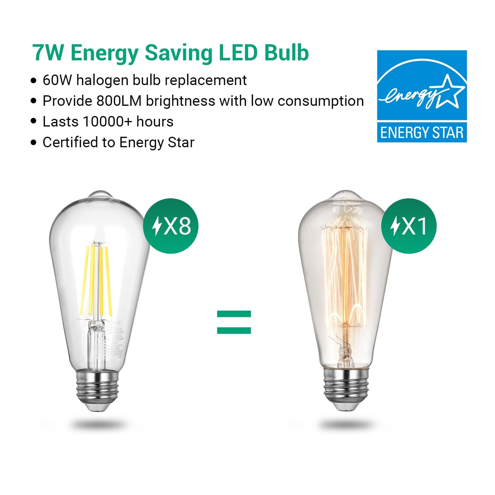 EDISHINE 4 Pack LED Vintage Light Bulb, 4000K, ST19 60W Daylight Classic Filament, E26 Base, Non-Dimmable