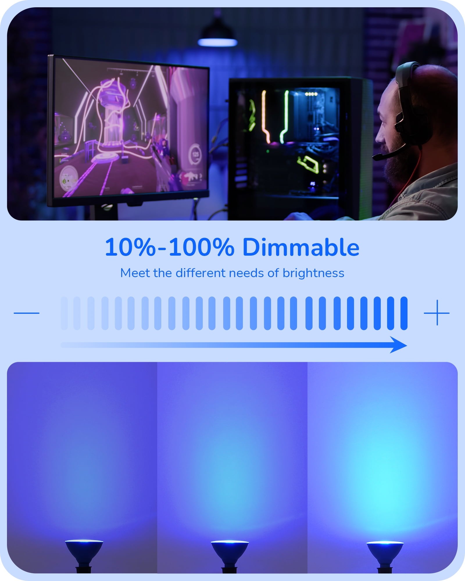 EDISHINE 4 Pack PAR38 Blue LED Flood Light Bulbs Outdoor, Dimmable Blue LED Light Bulb, 18W(120W Equivalent), Light Bulb for Halloween Decorations, Christmas Decor, E26 Base, ETL Listed