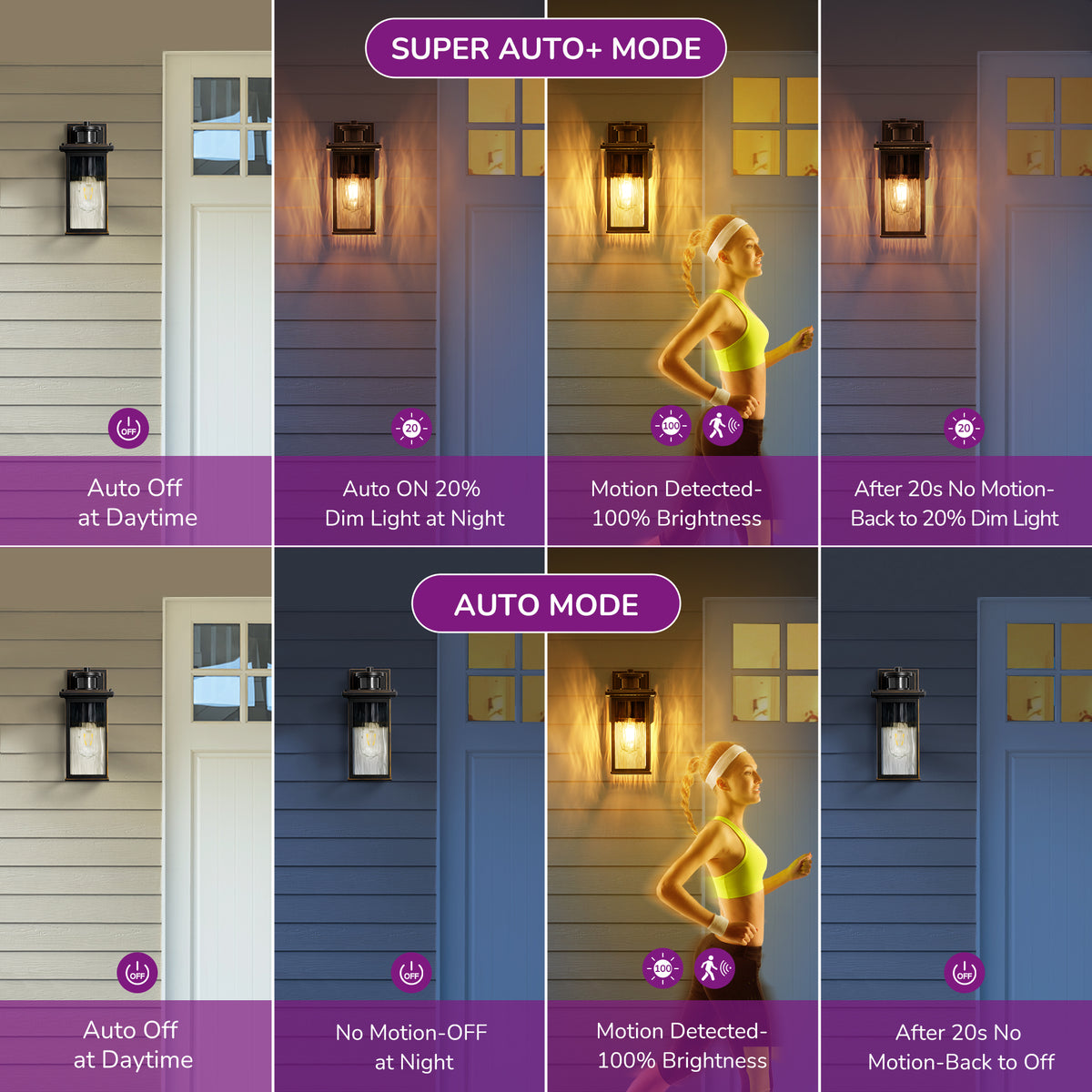 Outdoor Wall Light with Dusk to Dawn and Motion Sensor