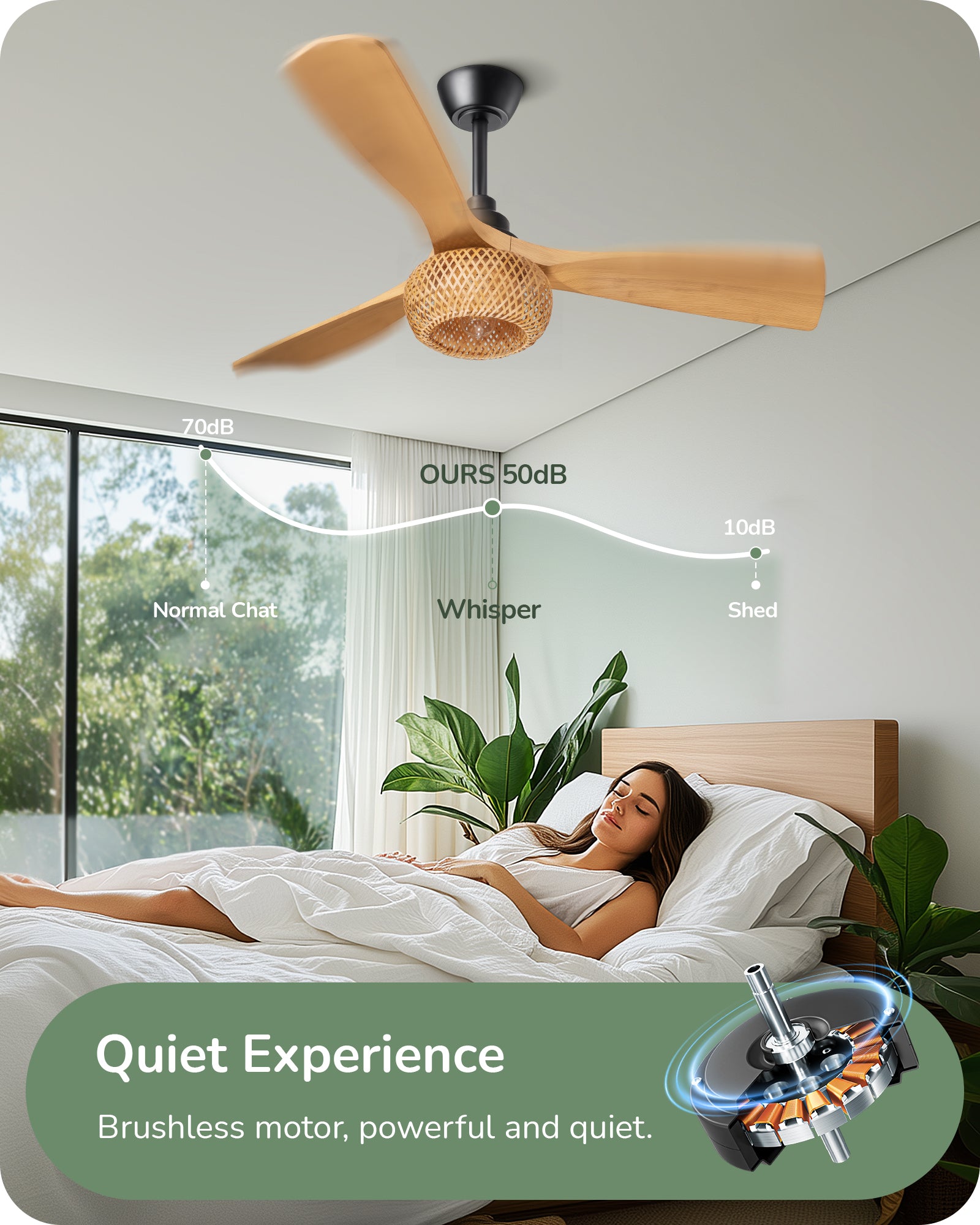 EDISHINE 52“ Boho Ceiling Fans with Lights-HCFF01A