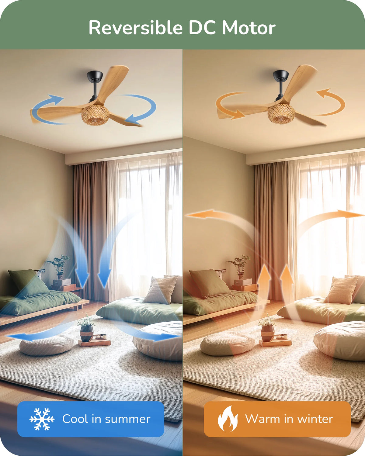 EDISHINE 52“ Boho Ceiling Fans with Lights-HCFF01A