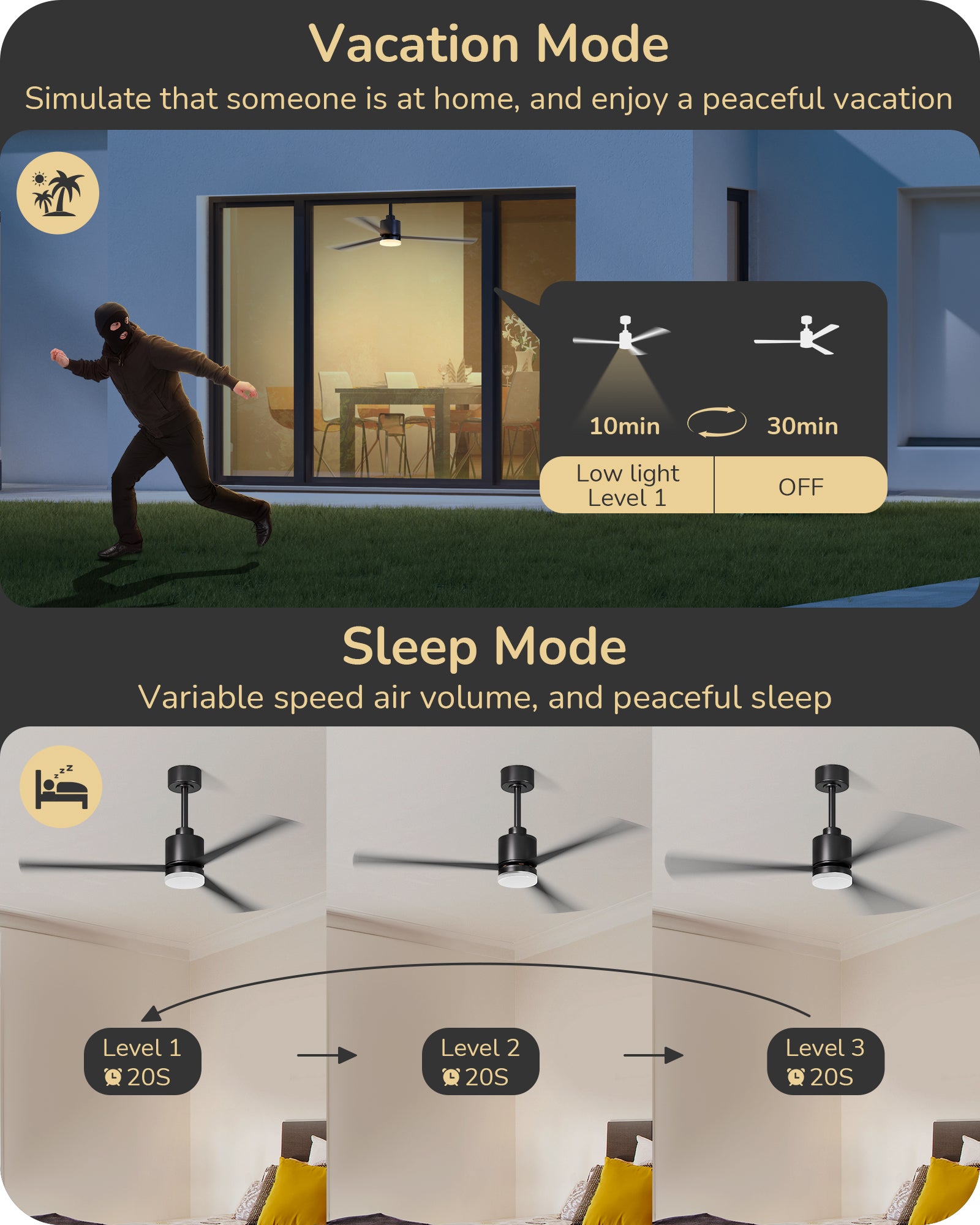 EDISHINE 52" Modern Black Ceiling Fans with Lights-HCFM03A