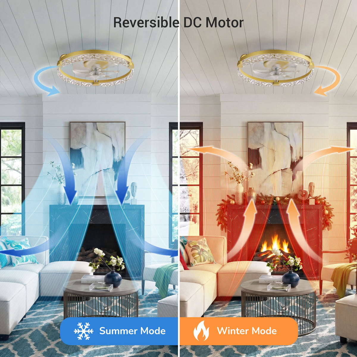 EDISHINE Ceiling Fans with Lights, 20'' Low Profile Flush Mount Fandelier, 3000-6000K Dimmable, 6 Speeds, App & Remote Control, DC Motor, LED Modern Bladeless Fan Light for Bedroom, Gold