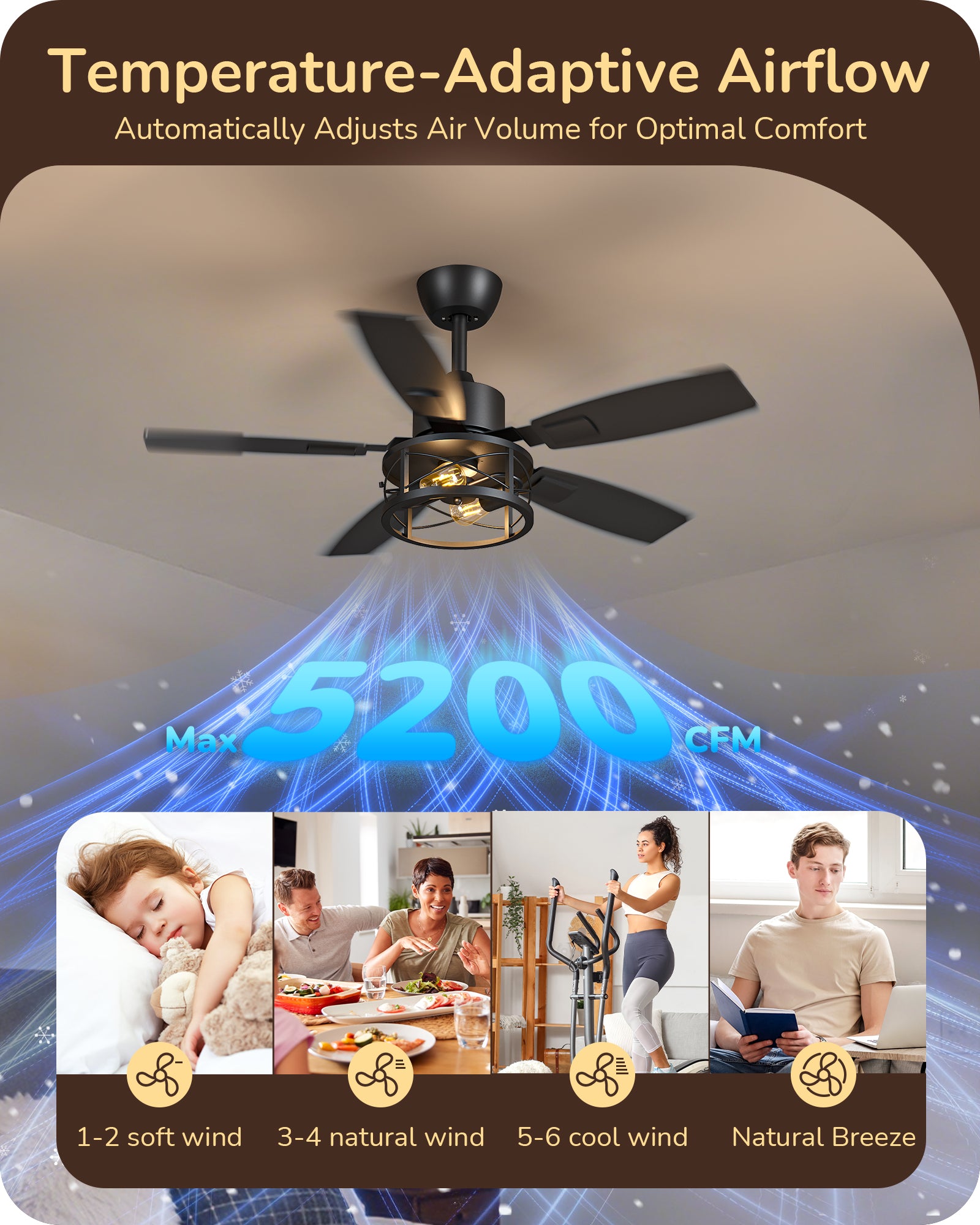 42" Farmhouse Ceiling Fans with Lights and Remote, 10%-100% Dimmable, 6 Speeds, 5 Wood Blades, Reversible DC Motor, Timer, Quiet, Rustic Caged Fandelier Ceiling Fan for Bedroom Living Room