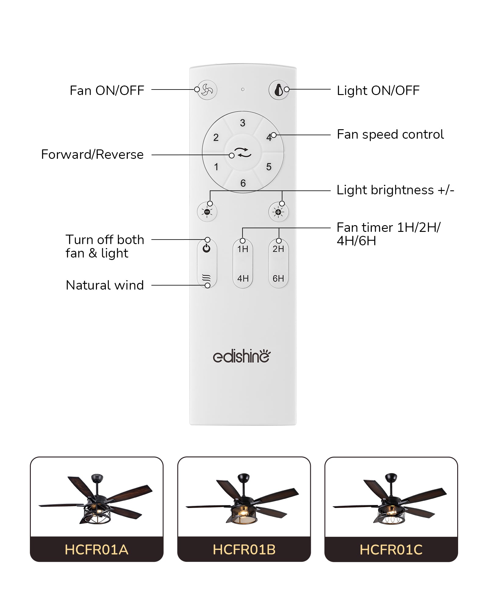 Fan light remote control controller accessories-HCFR01A-P1