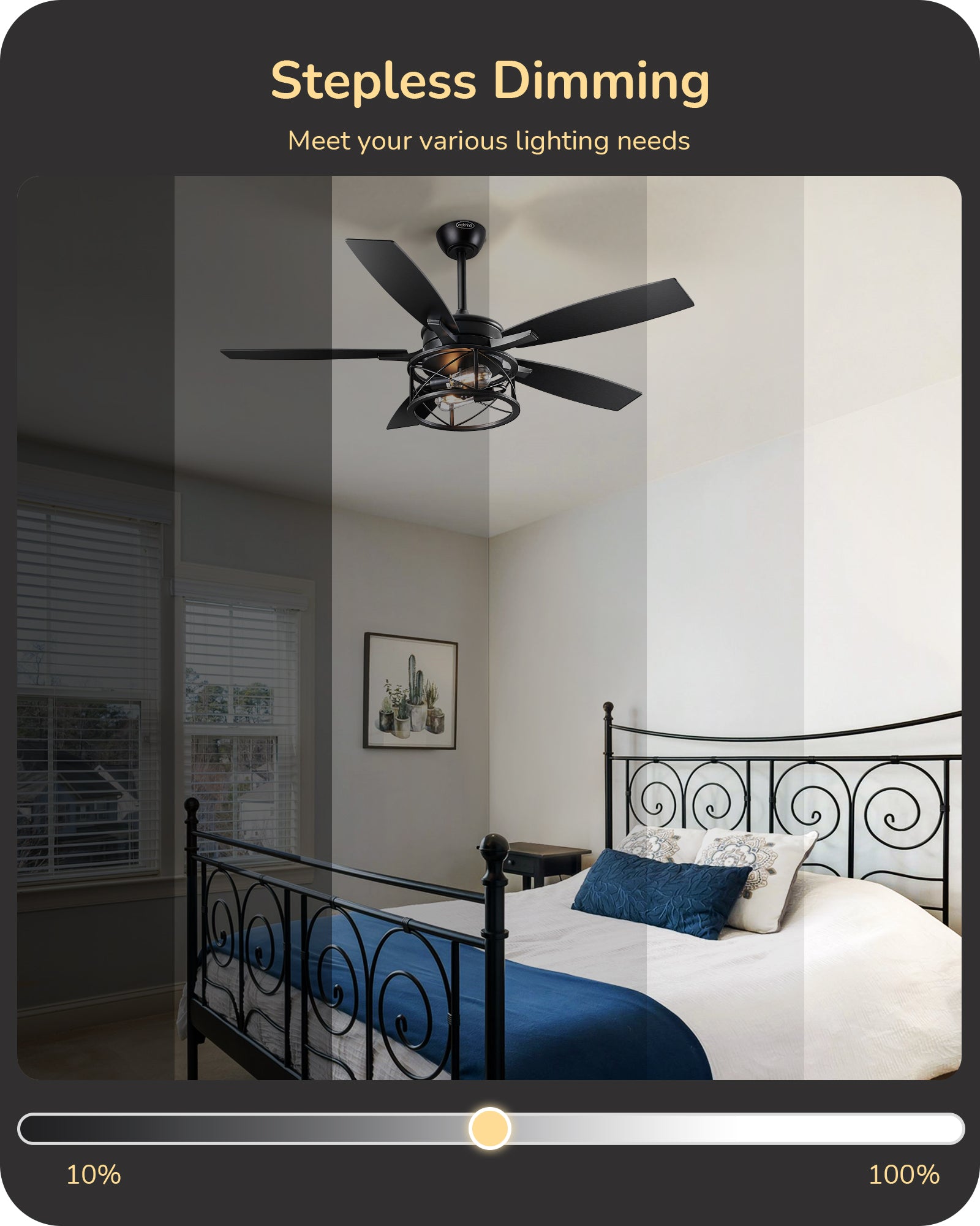 EDISHINE 52" Black Farmhouse Ceiling Fans With Lights and Remote -HCFR01E