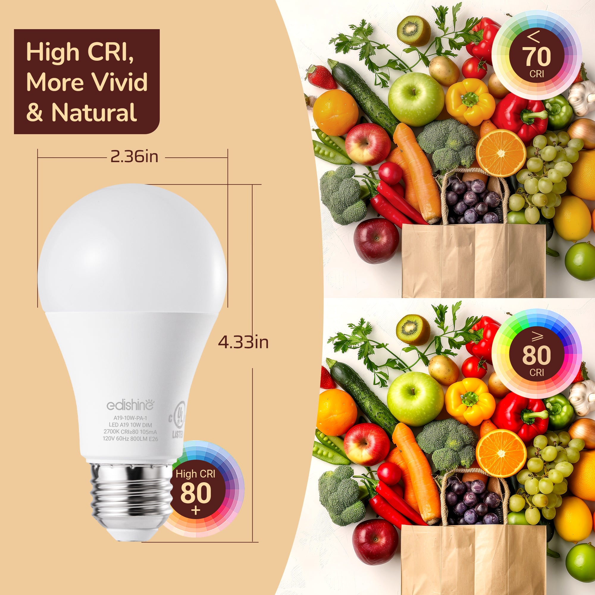 EDISHINE 6-Pack Dimmable LED Light Bulbs 60 Watt Equivalent 2700K Warm White 800 Lumen A19 LED Bulbs E26 Base - HDLA19M