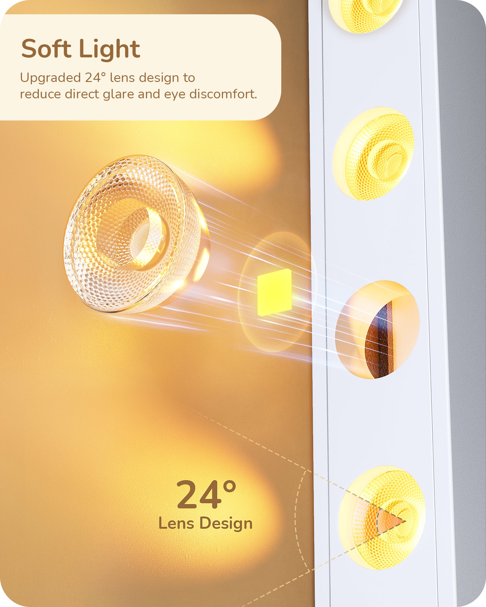 EDISHINE New Gesture Control Dimmable Floor Lamp-HFLCC1A