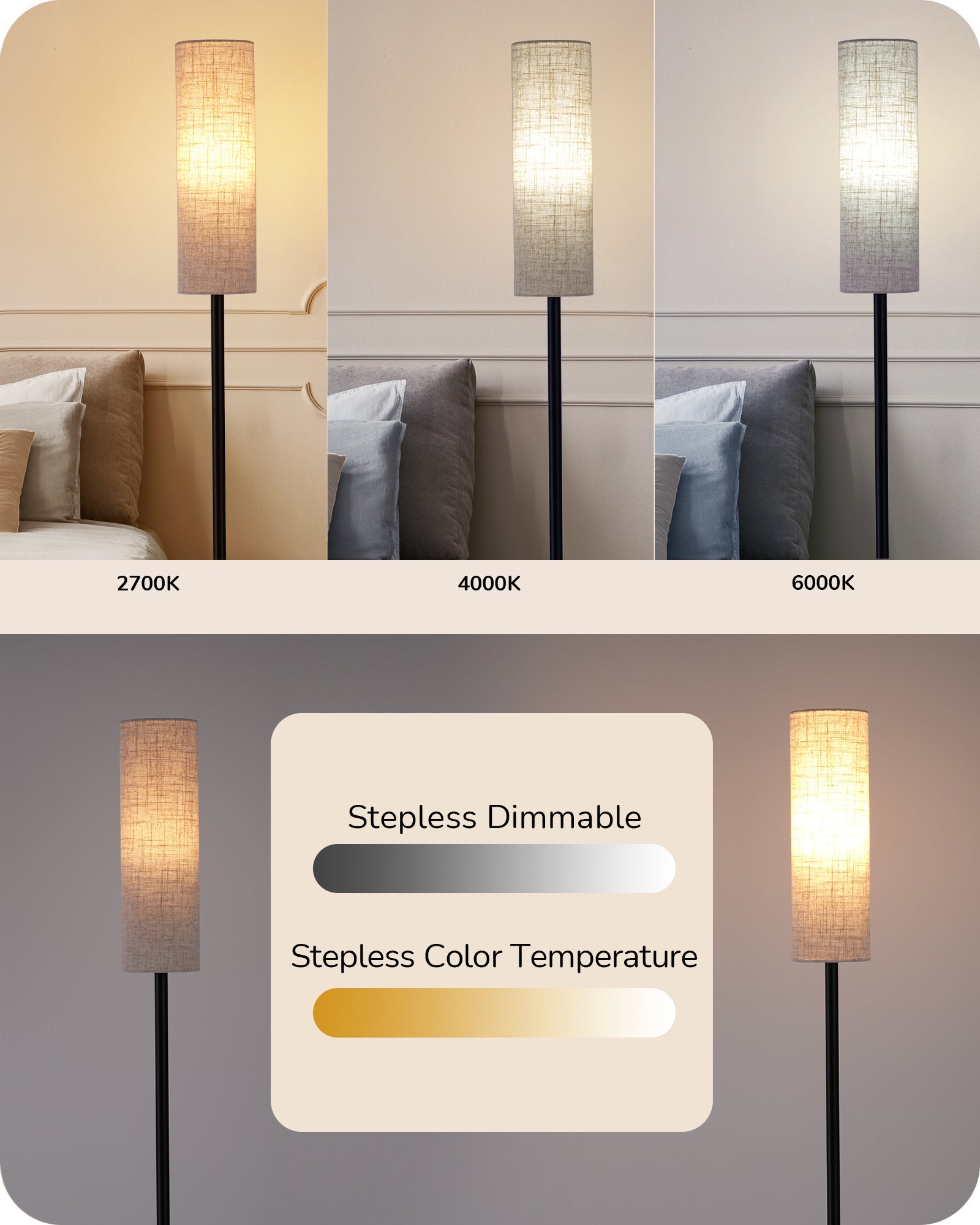 EDISHINE Pole Floor Lamp with Fabric Shade -HFLEC1B