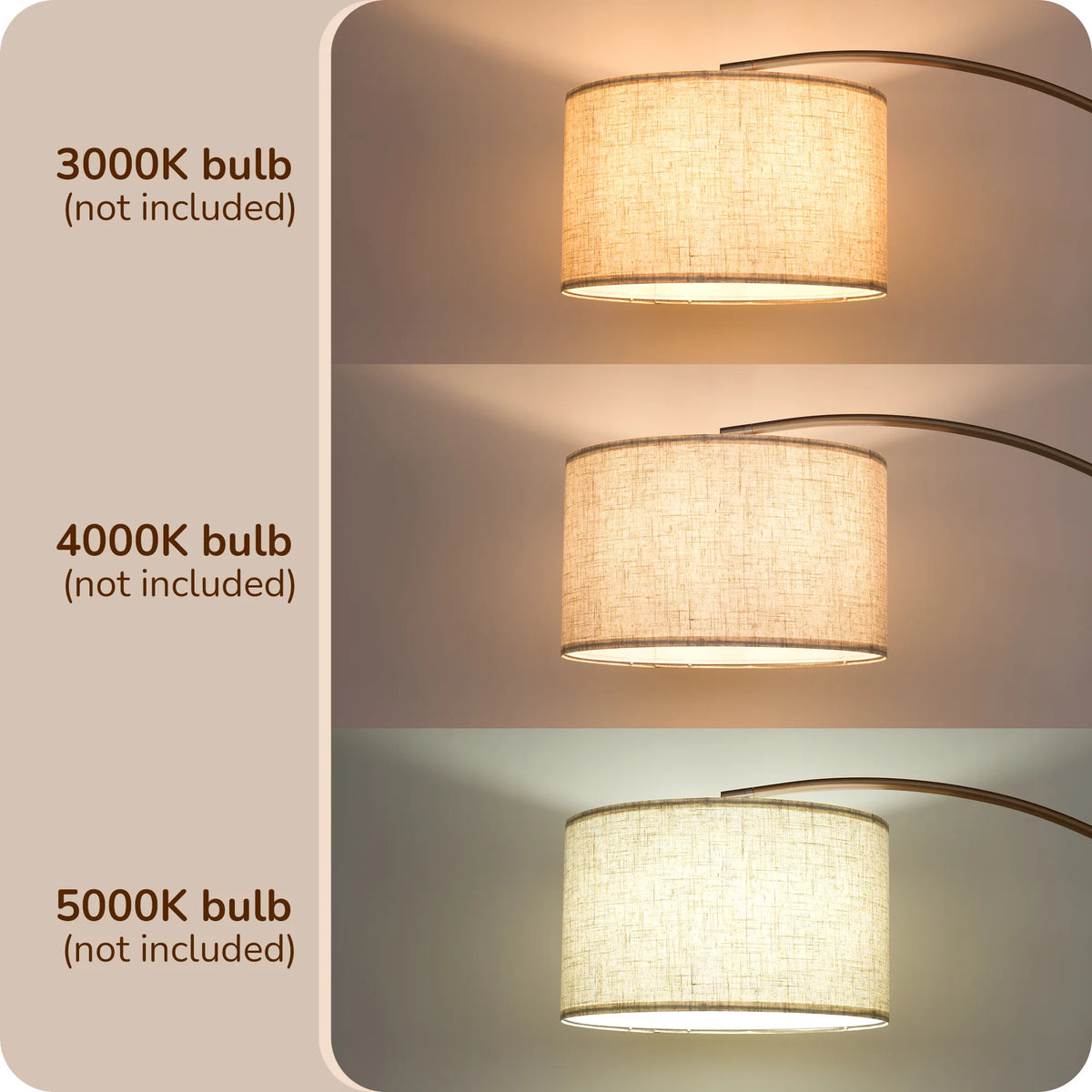 78.4" Tall Modern Arc Floor Lamp with Linen Drum Shade & Foot Switch