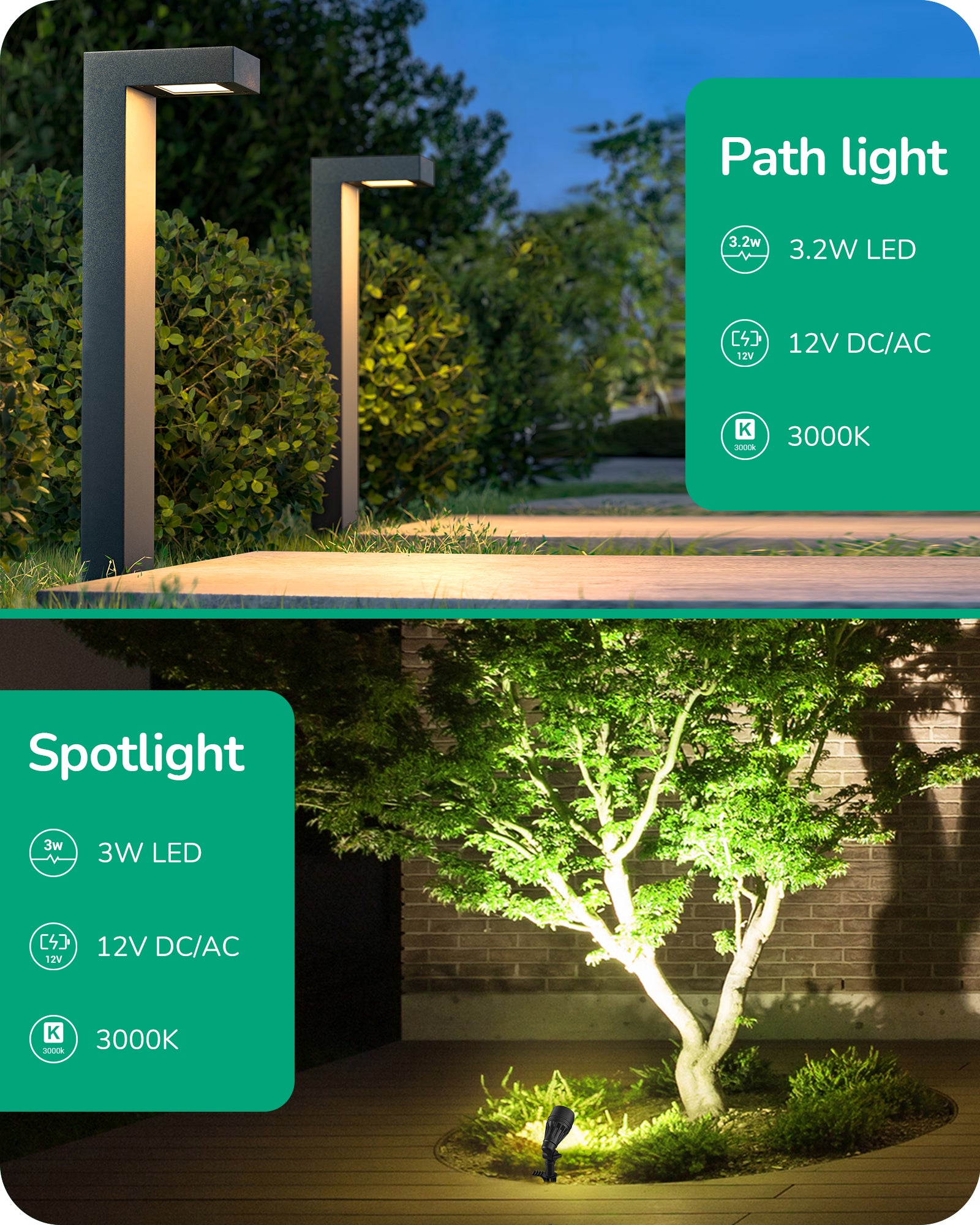 EDISHINE 8 Pack Low Voltage Landscape Lights Kit, 12V 3.2W 240LM-HGSL09C
