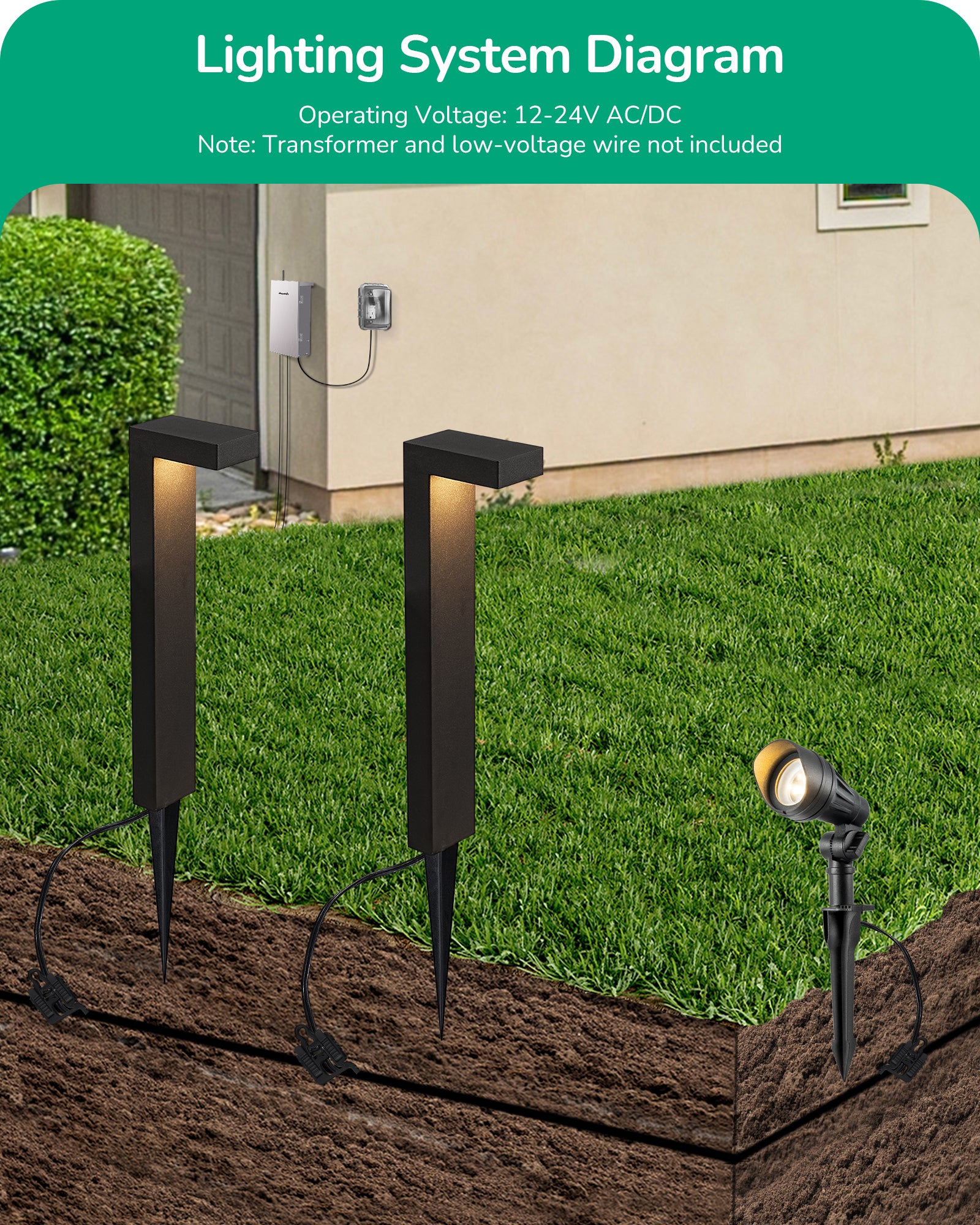 EDISHINE 8 Pack Low Voltage Landscape Lights Kit, 12V 3.2W 240LM-HGSL09C