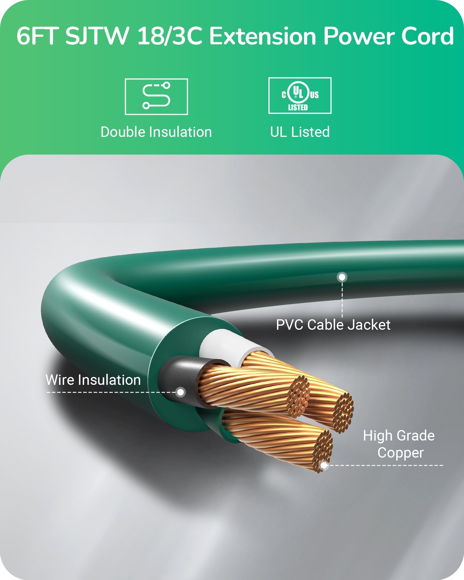 EDISHINE 120V Spotlights Outdoor Halloween, Plug in LED Flood Lights, Waterproof Landscape Lights Socket (2 Pack)-HGSL11B