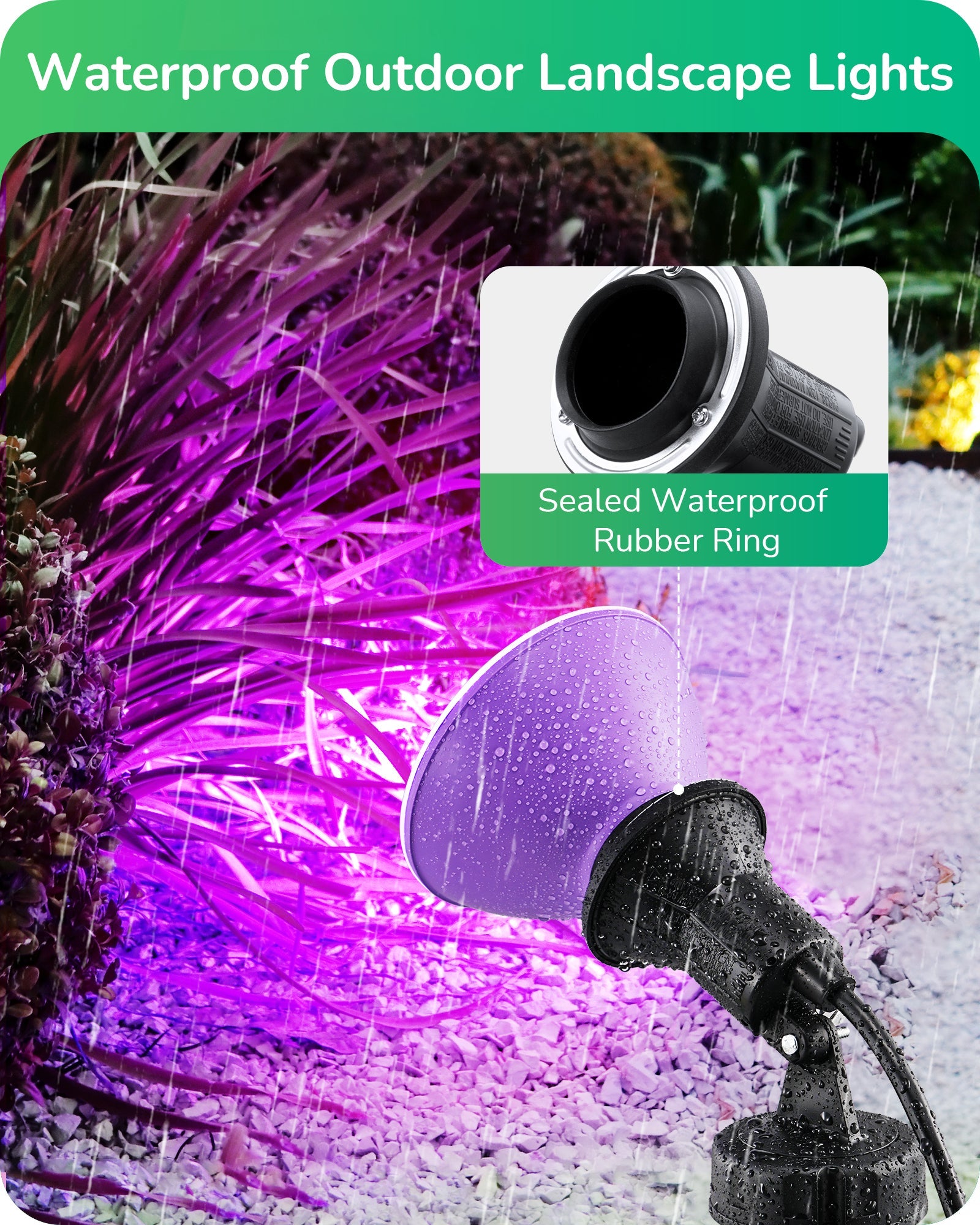 EDISHINE 120V 180掳 Adjustable Outdoor Spotlights (2 Pack)-HGSL15A