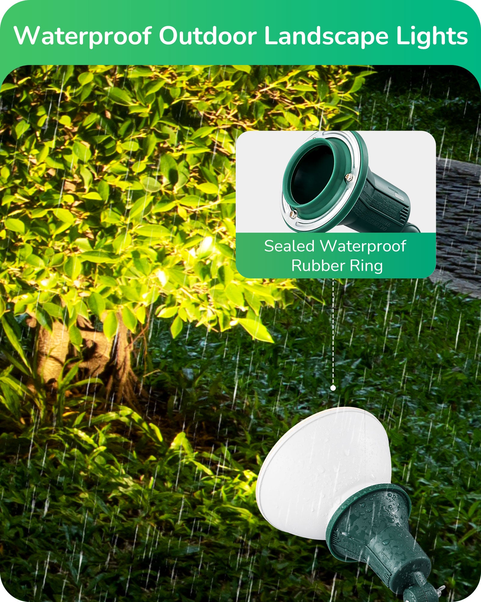 EDISHINE 2 Pack Christmas 120V Outdoor LED Spotlight-HGSL16A