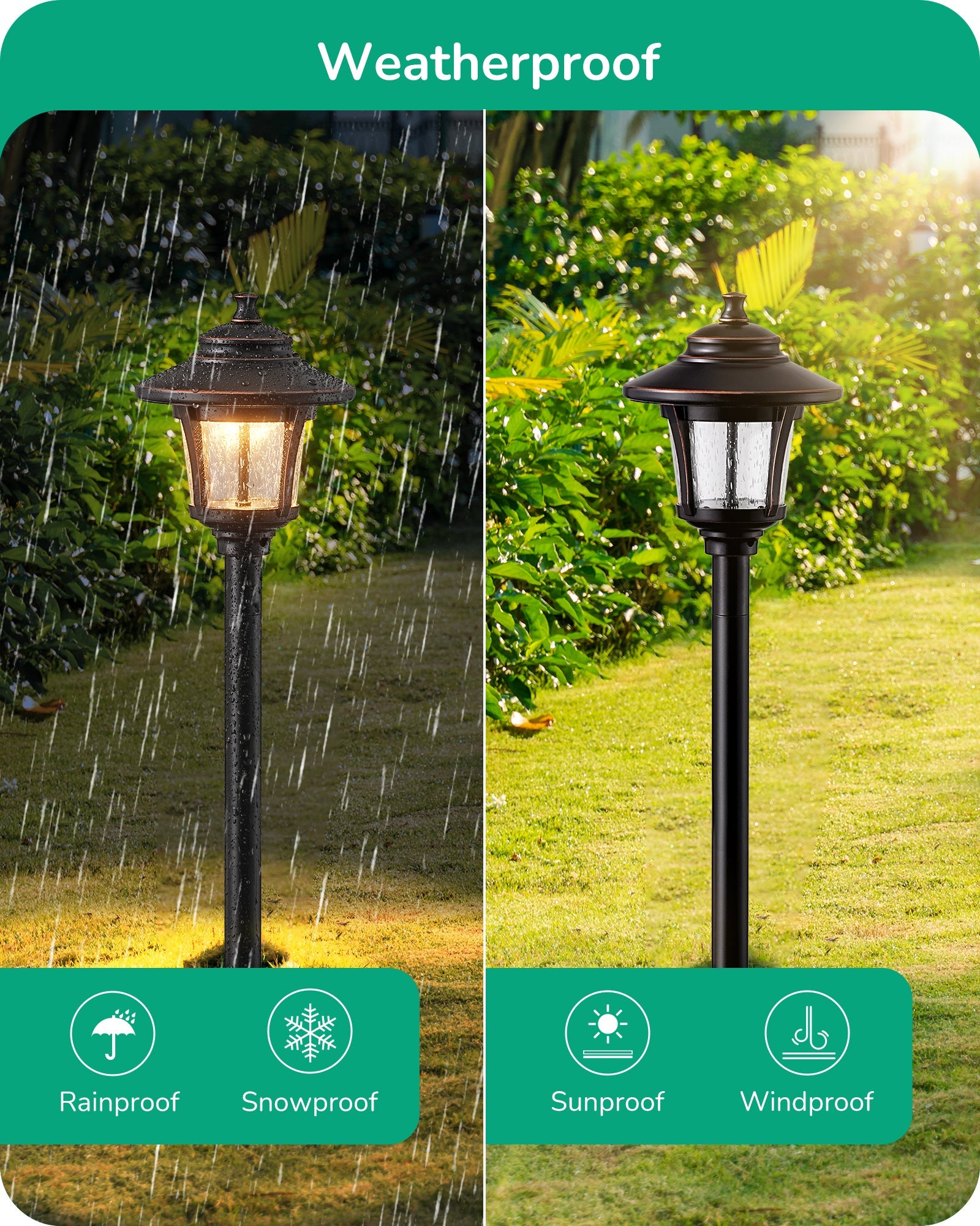 EDISHINE 12V 3W 120LM 3000K Warm White Low Voltage Landscape Lights, 4 Pack-HGSL34A