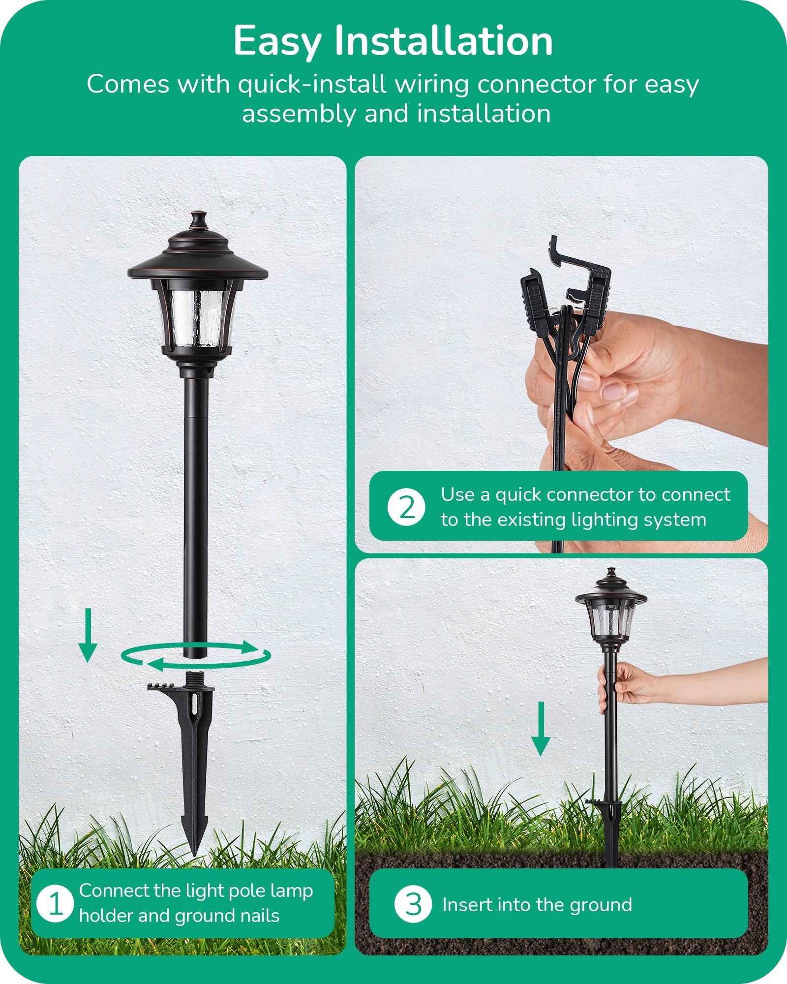 EDISHINE 12V 3W 120LM 3000K Warm White Low Voltage Landscape Lights, 4 Pack-HGSL34A