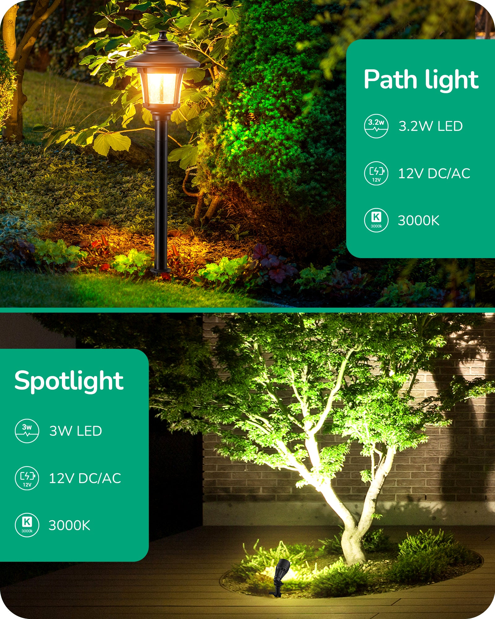 EDISHINE 12V Low Voltage Landscape Lights Kit-HGSL34C