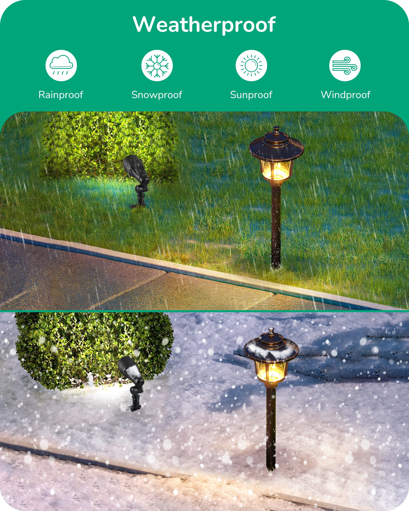 EDISHINE 12V Low Voltage Landscape Lights Kit-HGSL34C