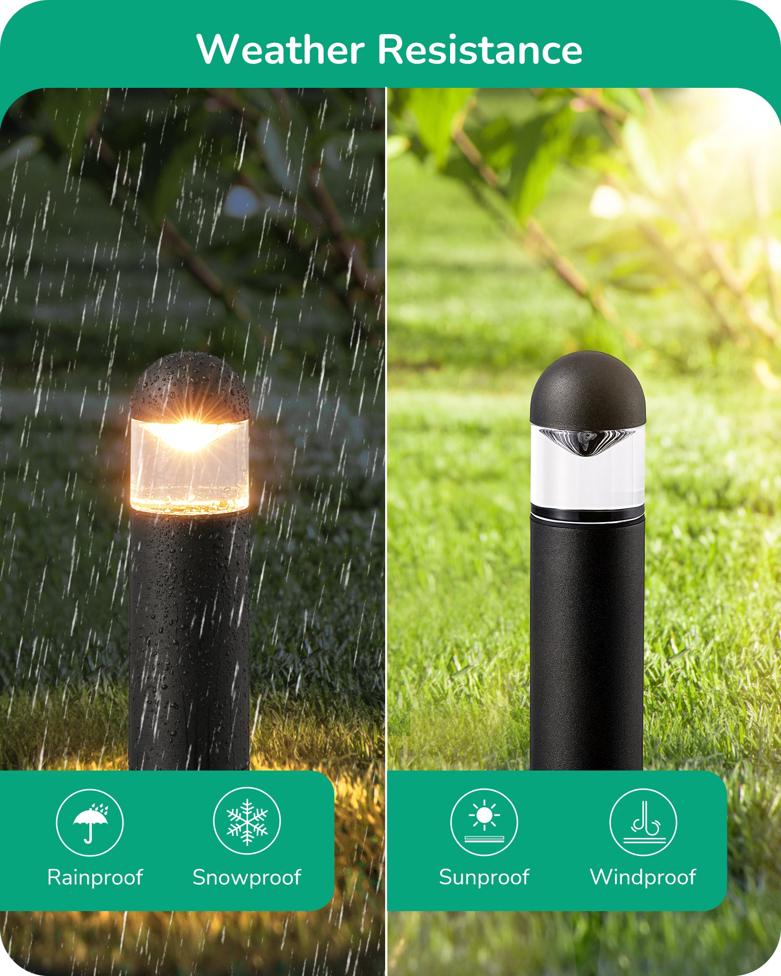 Bollard Path Light（6 Pack）Low Voltage Landscape Lights , 12V 3W 3000K Warm White, Electric Outdoor Bollard Lights with Connectors, Waterproof LED Pathway Driveway Walkway Lights Wired for Yard Garden - HGSL35A