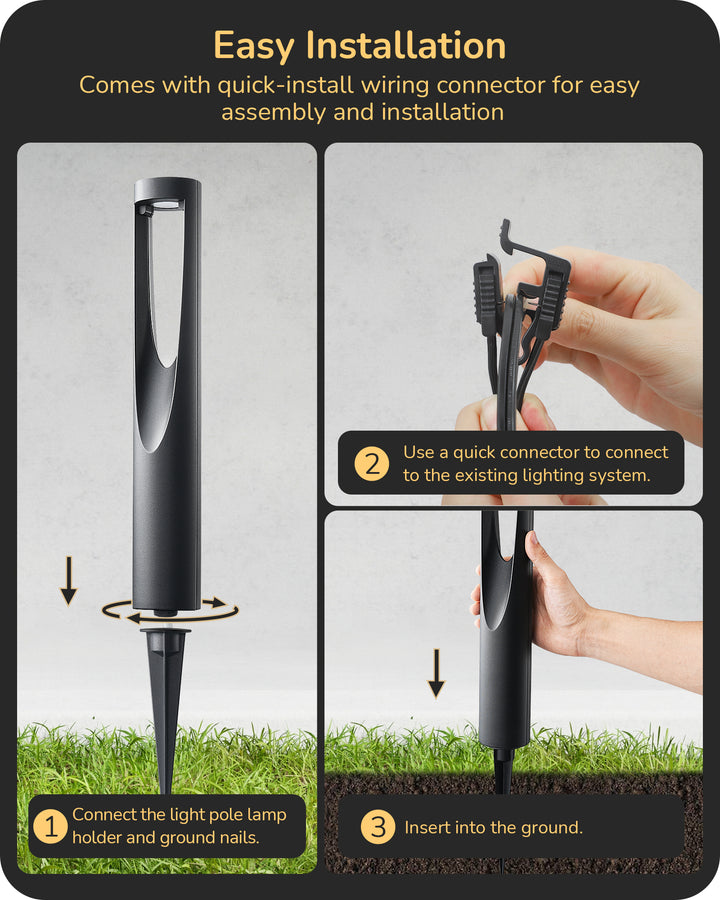 EDISHINE 12V 3000K Warm White Low Voltage Landscape Lights, IP65, CRI 80, 6 Pack-HGSL36A