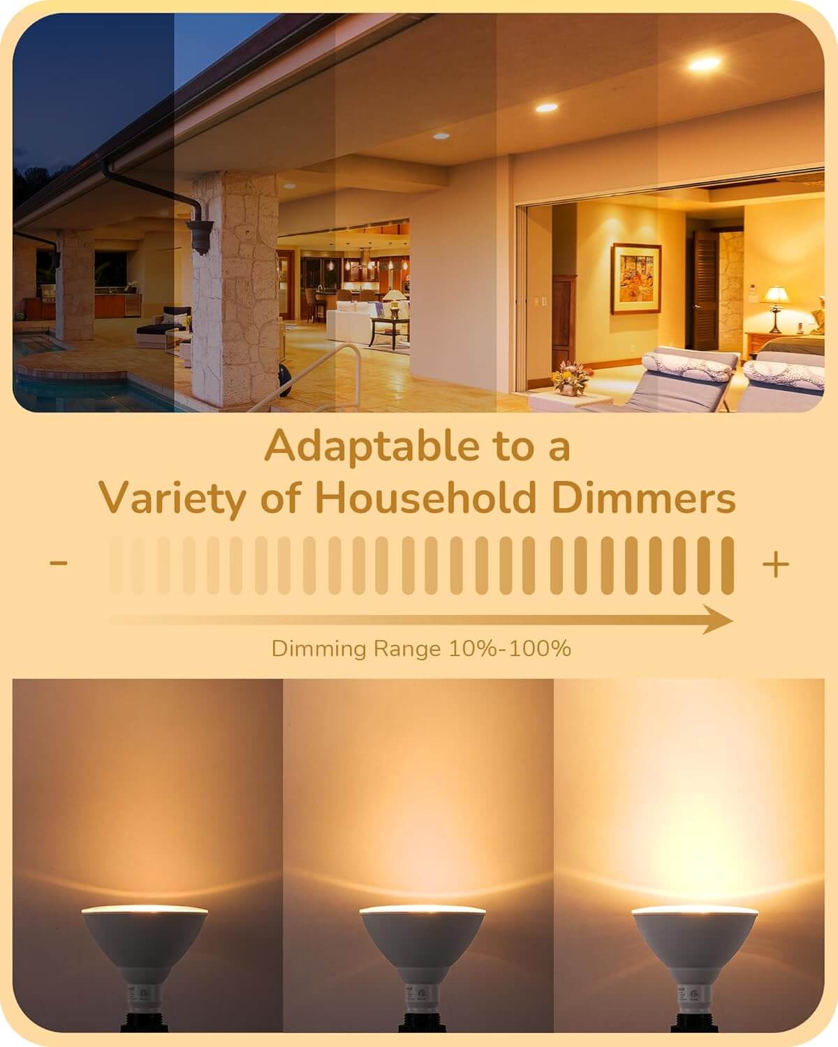 PAR38 Dimmable LED Outdoor Flood Light Bulbs – 18W 3000K E26 (4-Pack)