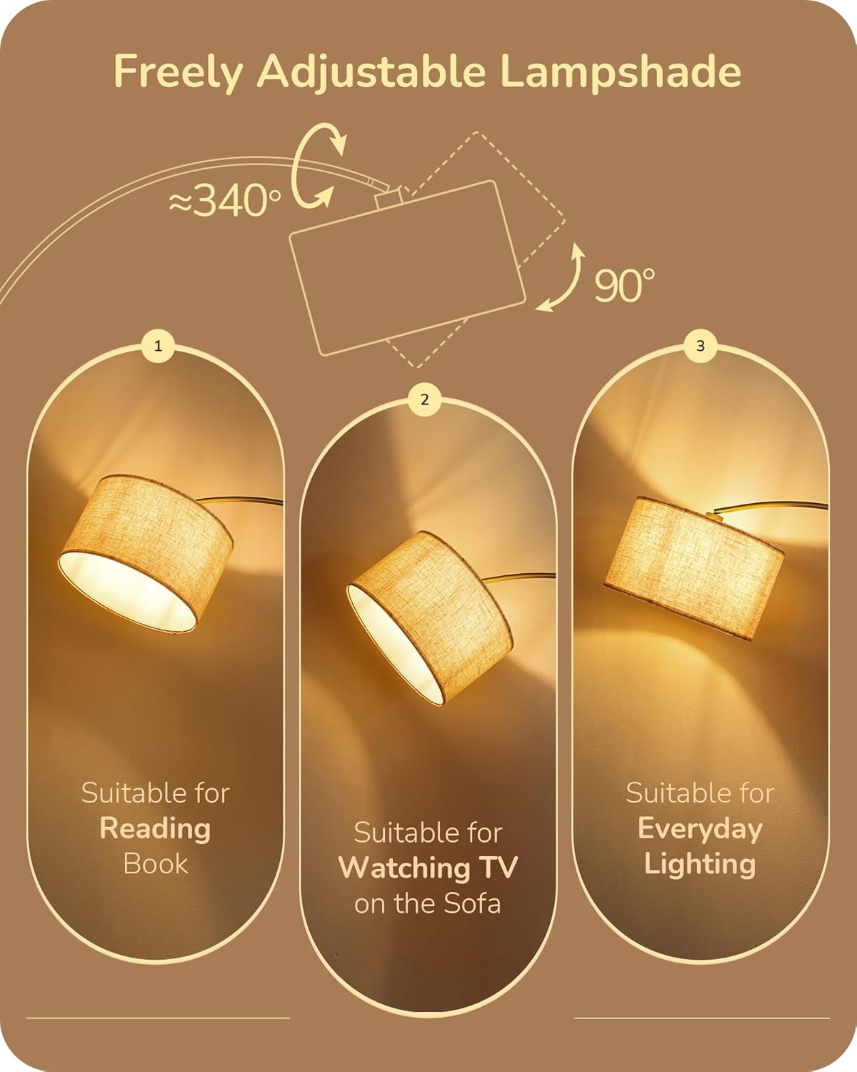 78.4" Tall Modern Arc Floor Lamp with Linen Drum Shade