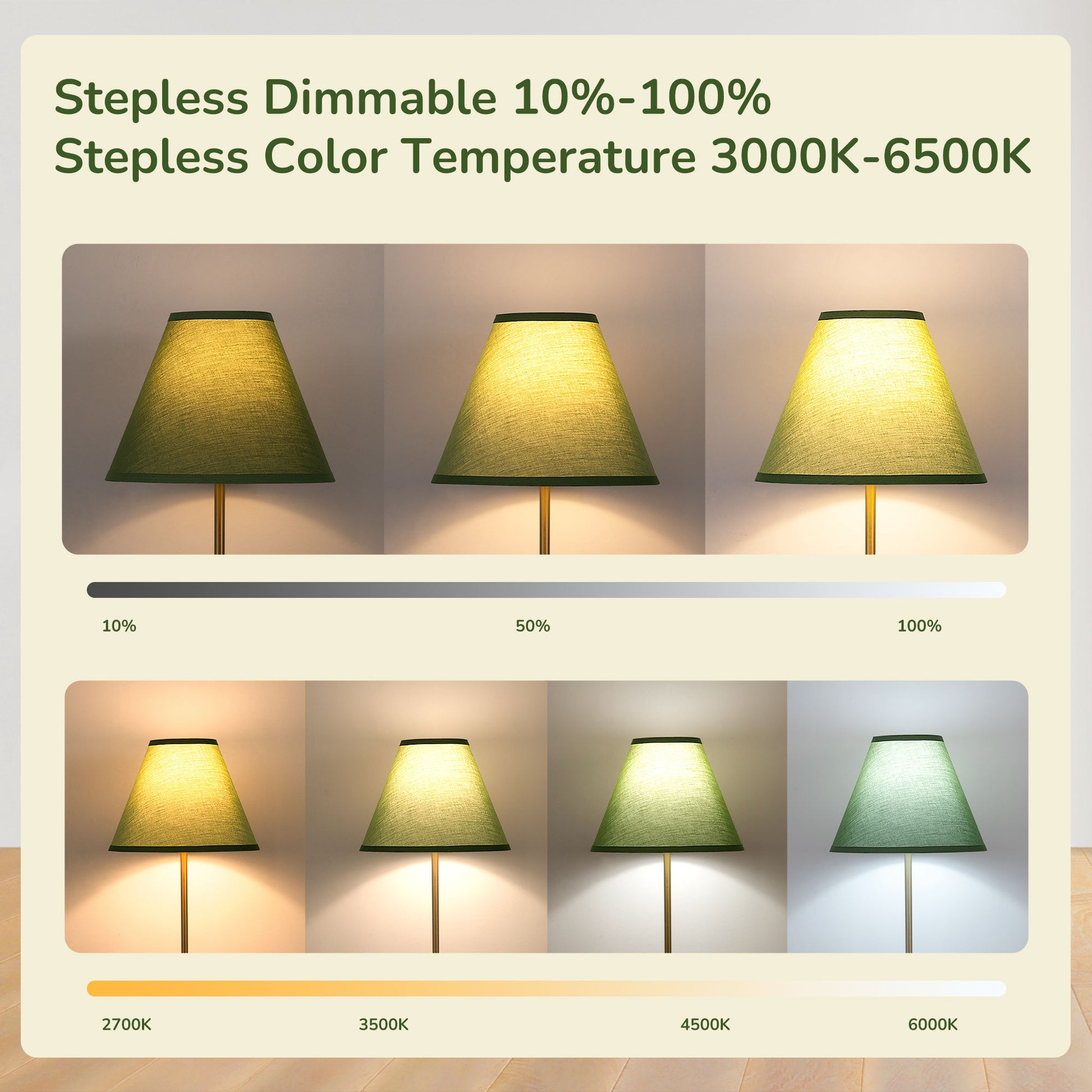 62" Tall Retro Traditional Floor Lamp with Linen Shade