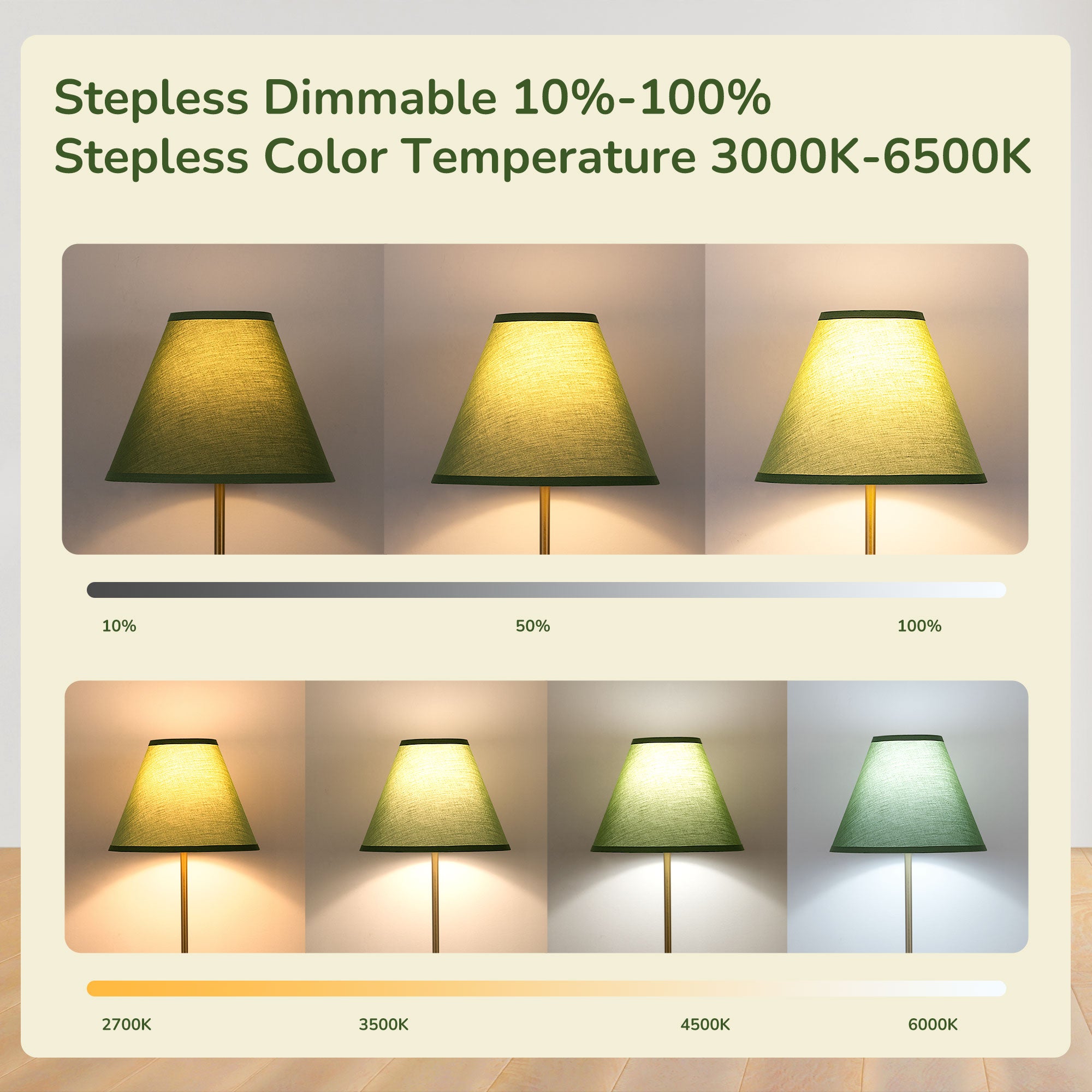 62" Tall Retro Traditional Floor Lamp with Linen Shade