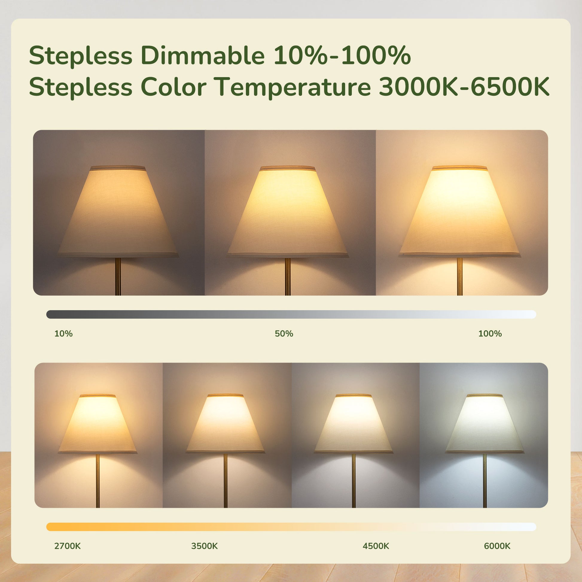 62" Tall Retro Traditional Floor Lamp with Linen Shade