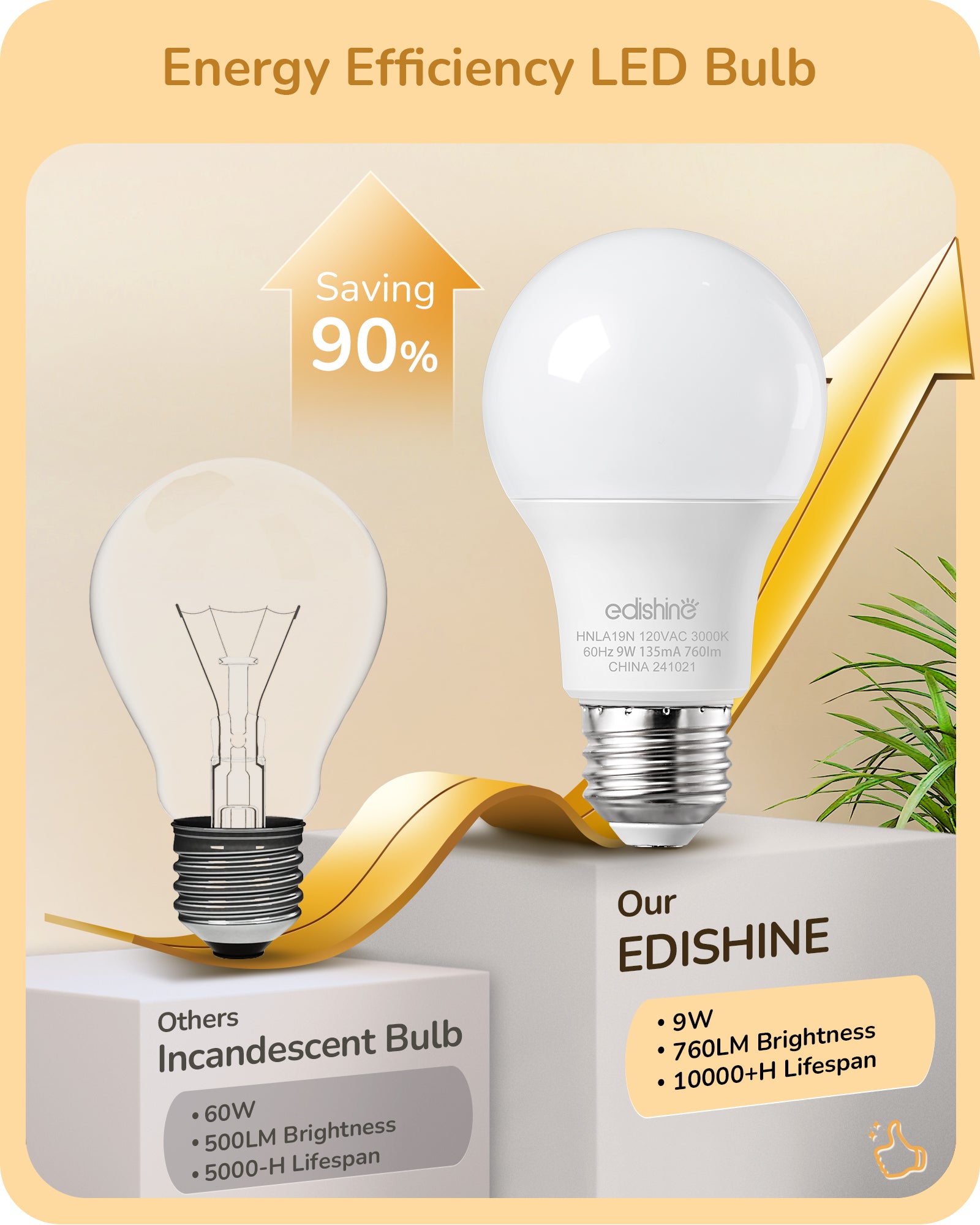 EDISHINE 4-Pack A19 LED Light Bulb, 760LM, 9 Watt(60 Watt Equivalent), E26 Medium Screw Base, Non Dimmable-HNLA19P-HNLA19N