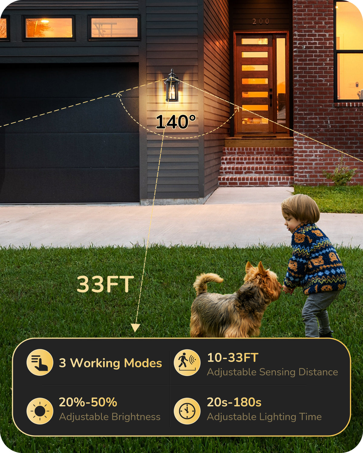 Motion Sensor Dusk to Dawn Outdoor Wall Light