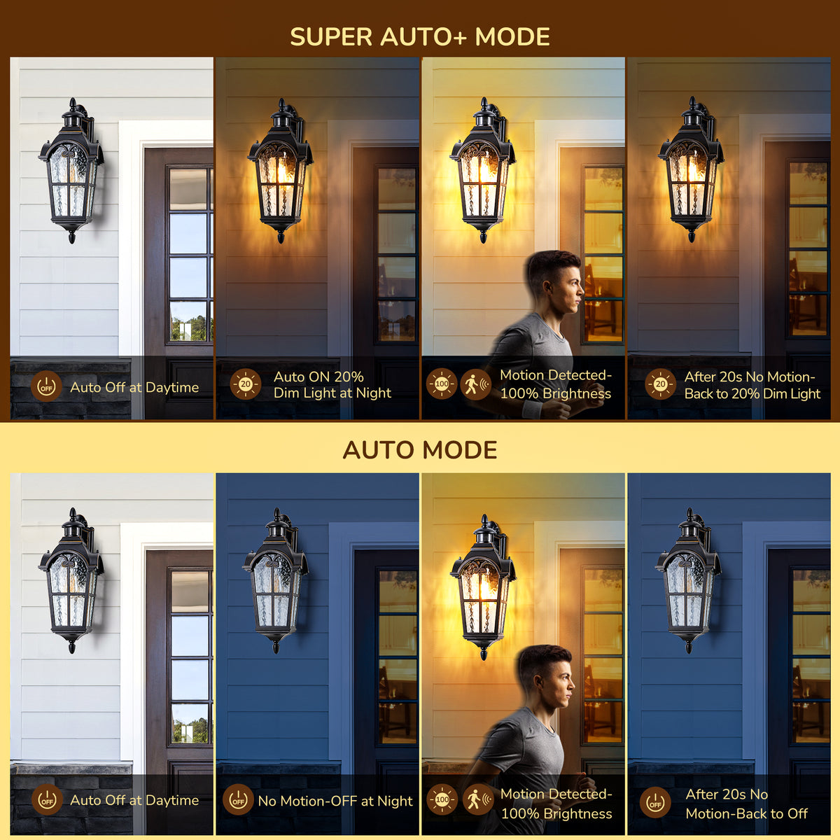 20.2" Roman Motion Sensor Outdoor Wall Light