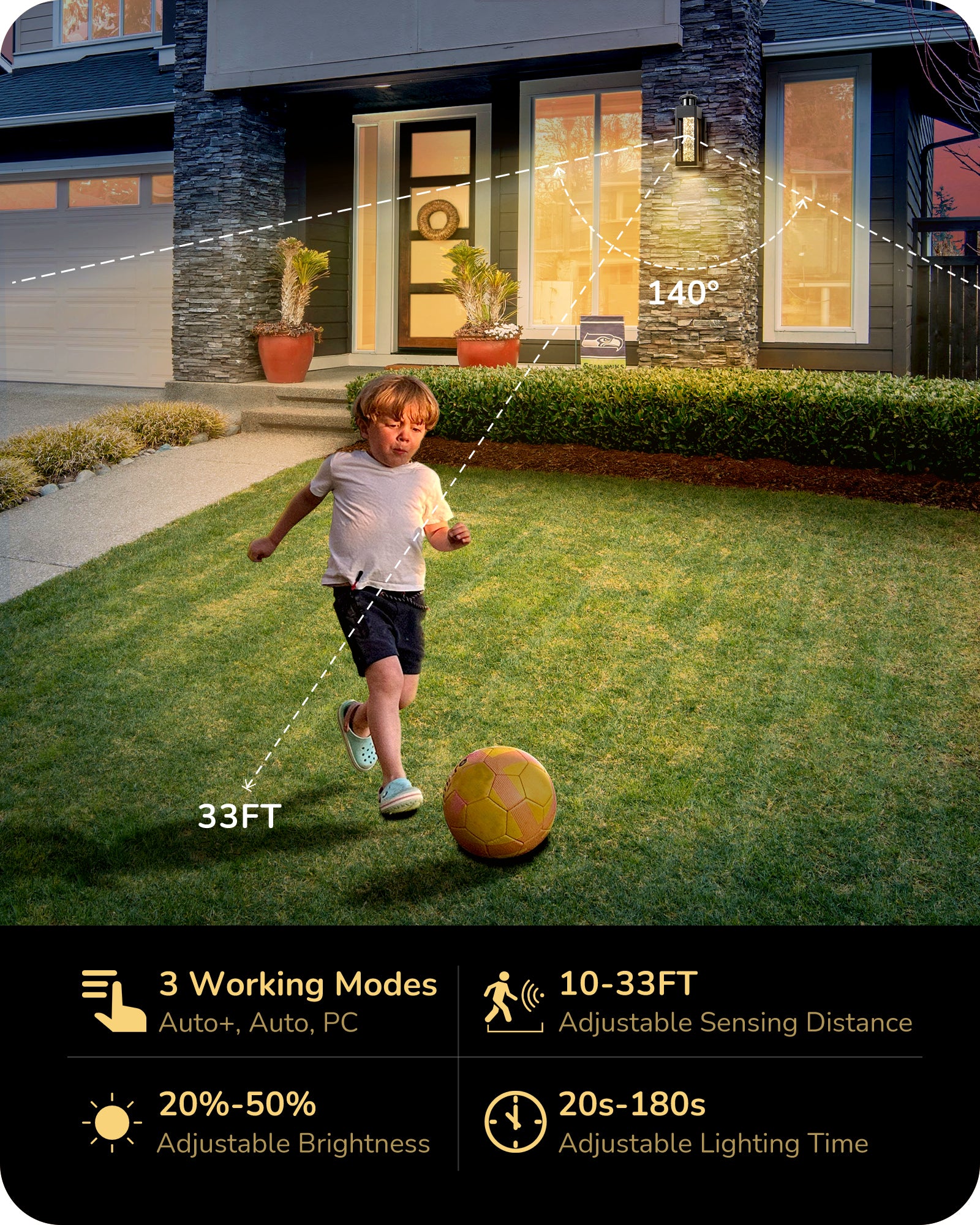 EDISHINE Motion Sensor Outdoor Wall Lights-HOWL21A1