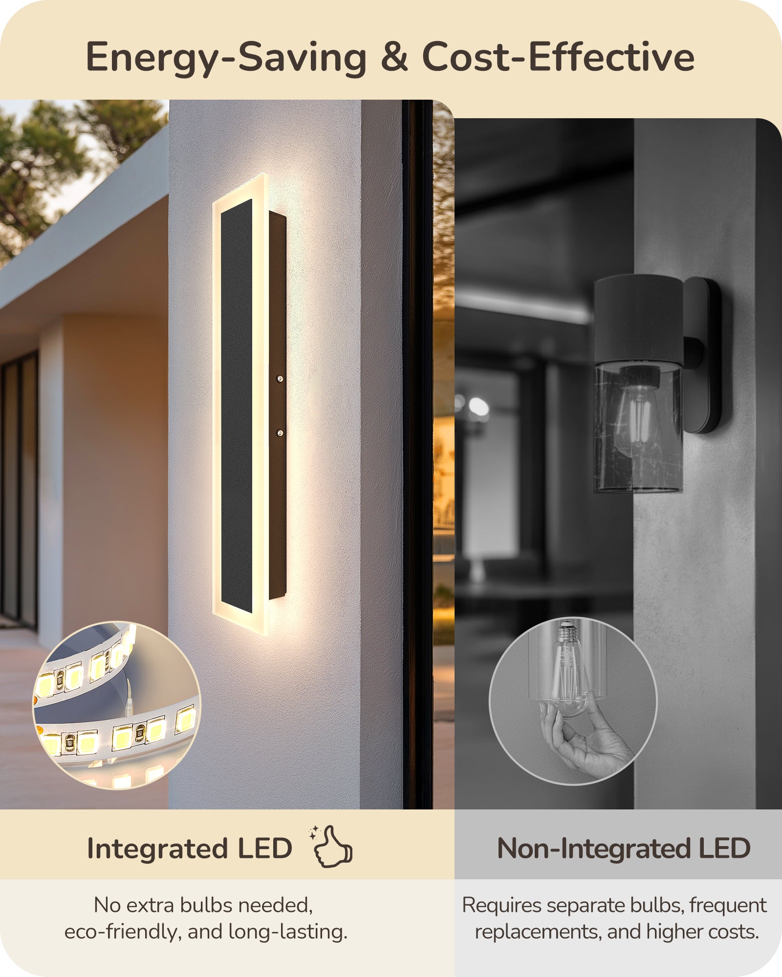 EDISHINE Upgraded 2 Pack 23.6" LED Outdoor Wall Light, Linear Modern Exterior Wall Sconce, Adjustable Brightness & Color Temperature, IP65 Waterproof, Long Exterior Lighting Fixtures for Garage