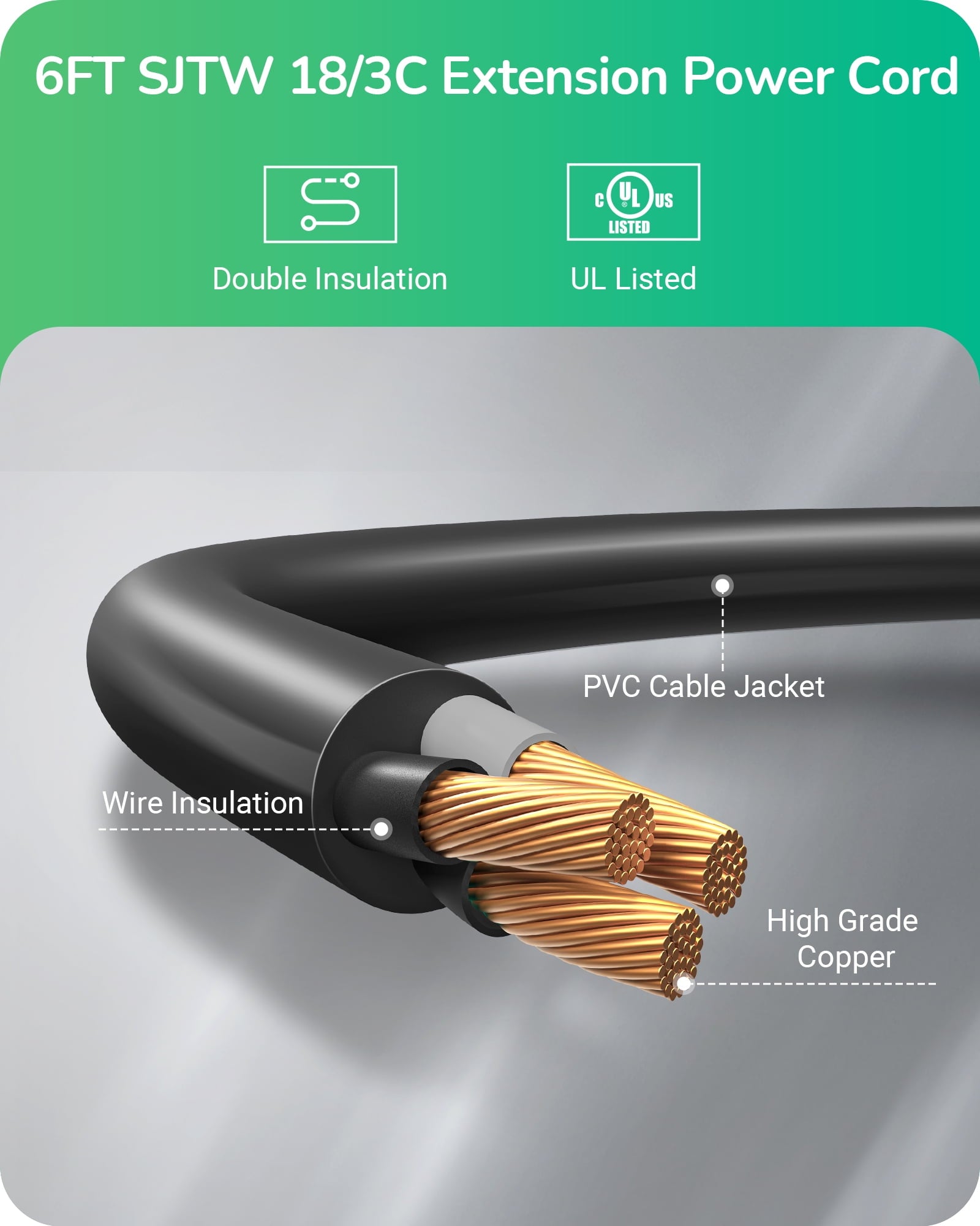 EDISHINE 2 Pack Spotlight Outdoor, For Garden Decor Plug in with 6FT Cord, 120V Weatherproof Outdoor Flood Stake Lights, E26 Base PAR38 Bulb landscape light Socket for Holiday, Patio, Yard.
