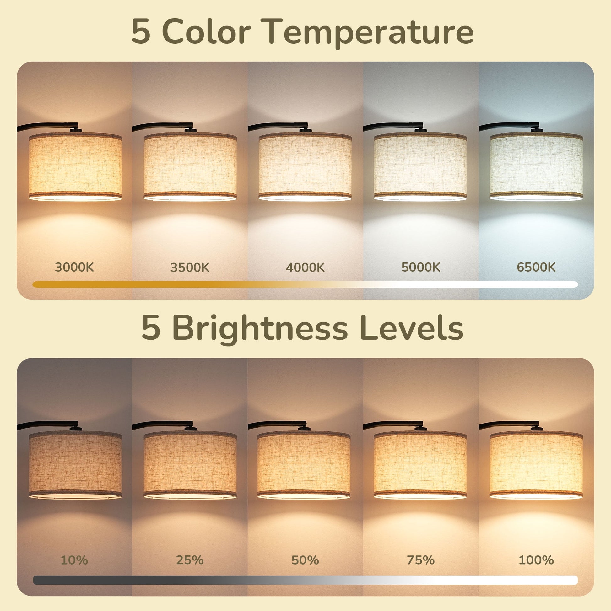 EDISHINE 63.4" Arc Floor Lamps for Living Room Clearance, with Remote, Metal Tall Standing Arched Floor Lamp with Adjustable Lamp Shade for Bedroom, Office, Read Lighting, LED Bulb Included, Black