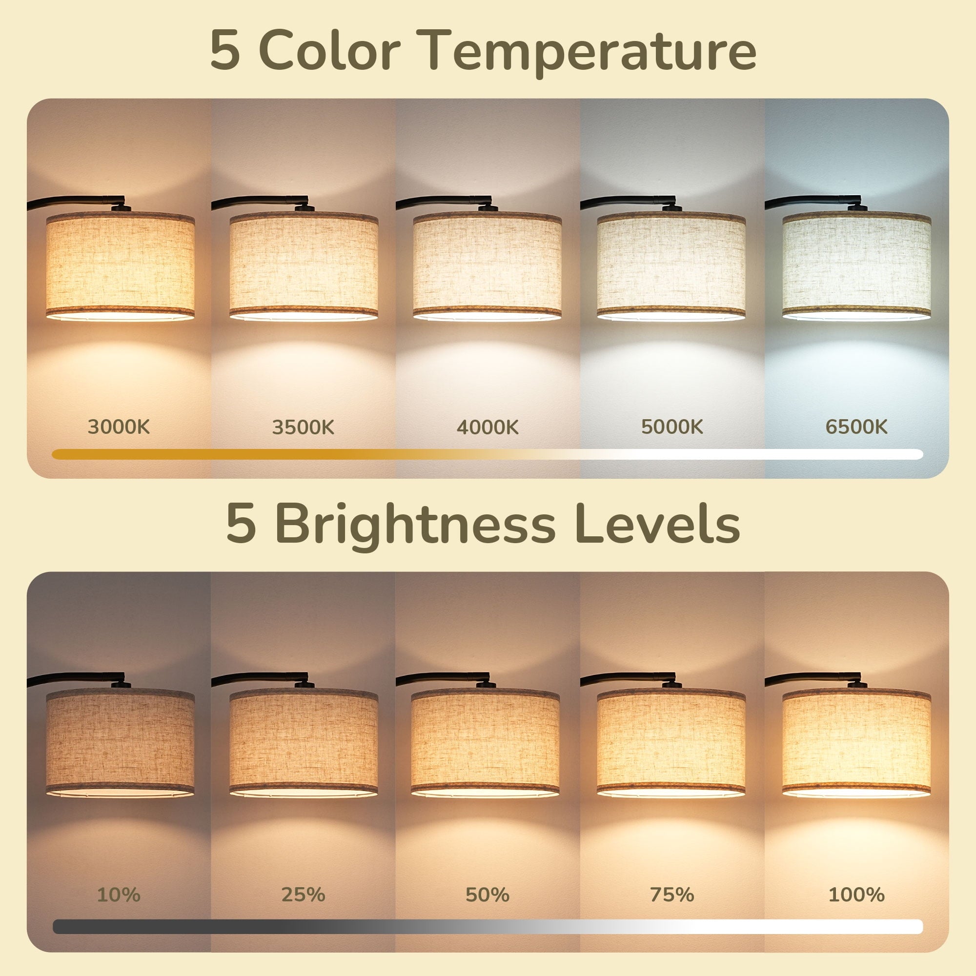 EDISHINE 63.4" Arc Floor Lamps for Living Room Clearance, with Remote, Metal Tall Standing Arched Floor Lamp with Adjustable Lamp Shade for Bedroom, Office, Read Lighting, LED Bulb Included, Black