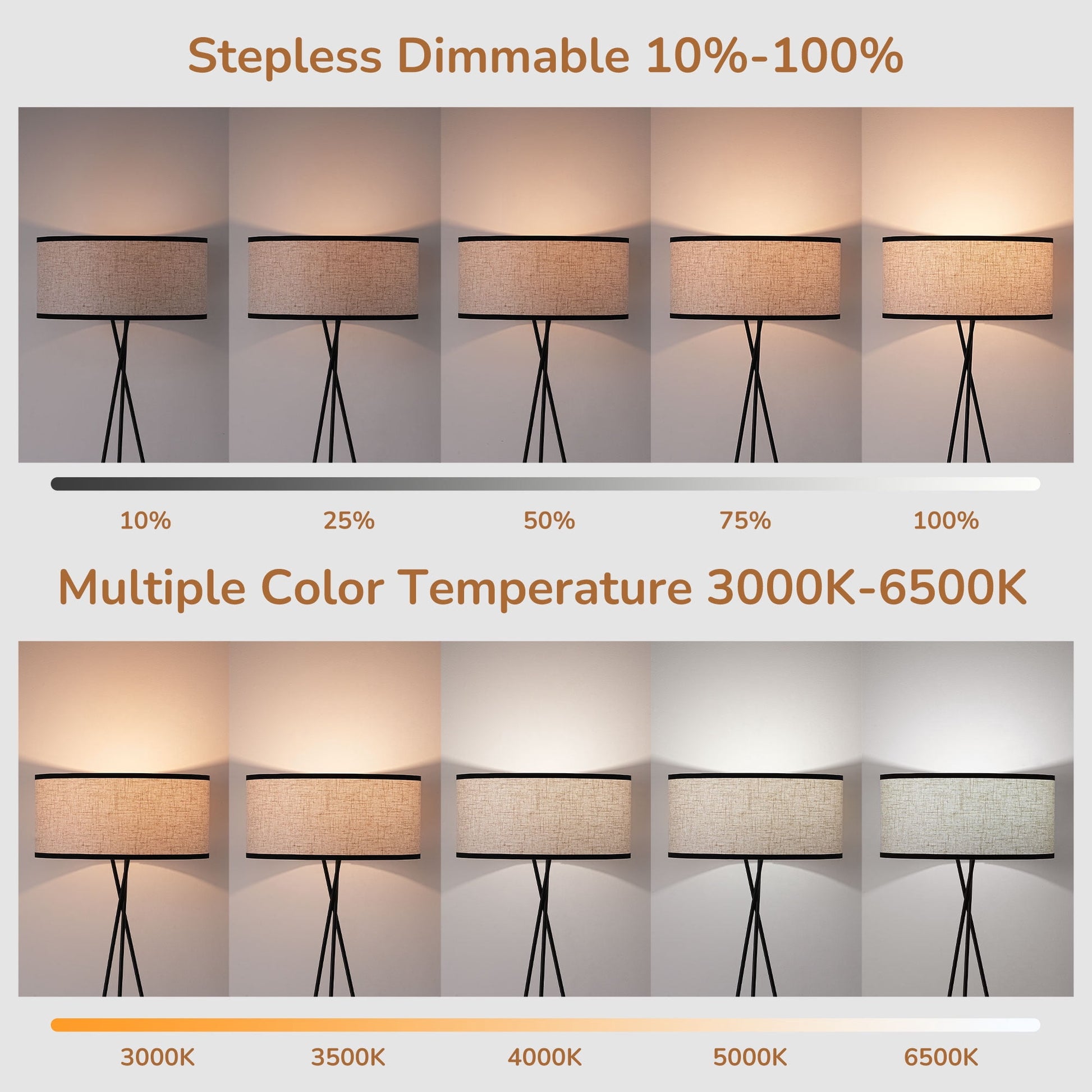 EDISHINE 66.9in Tripod Floor Lamps with Remote, Includes RGB Light Bulb, LED Modern Dimmable Mid-Century Standing Lamp, APP Control, Flaxen Linen Shade,for Living Room, Bedroom, Office, Black